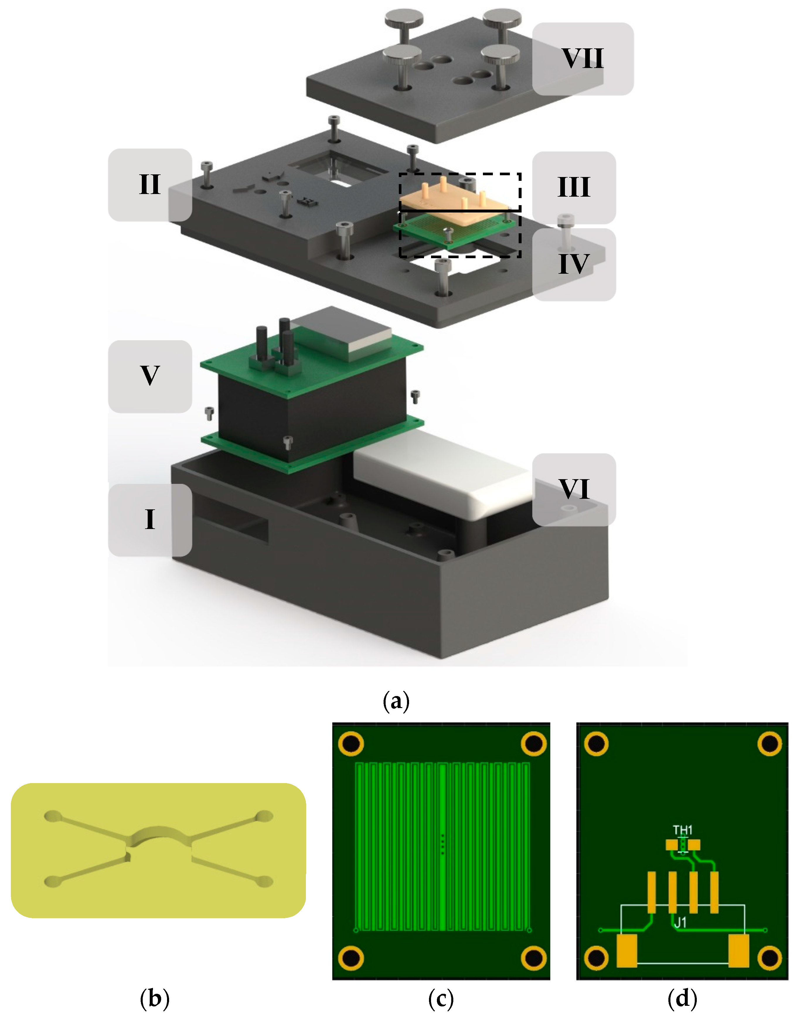 Micromachines 10 00437 g001