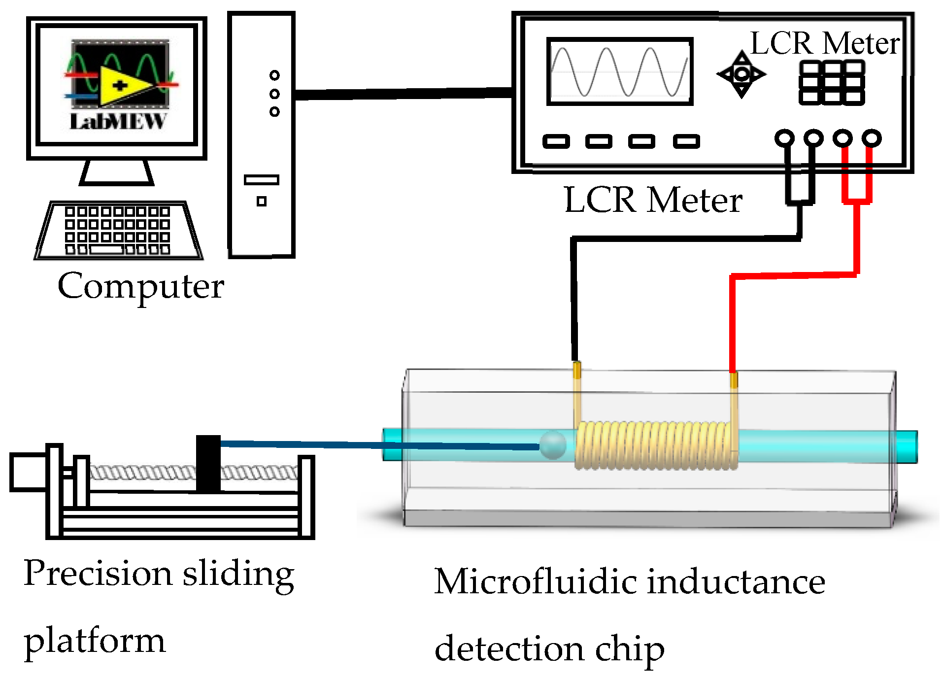 Micromachines 10 00440 g002