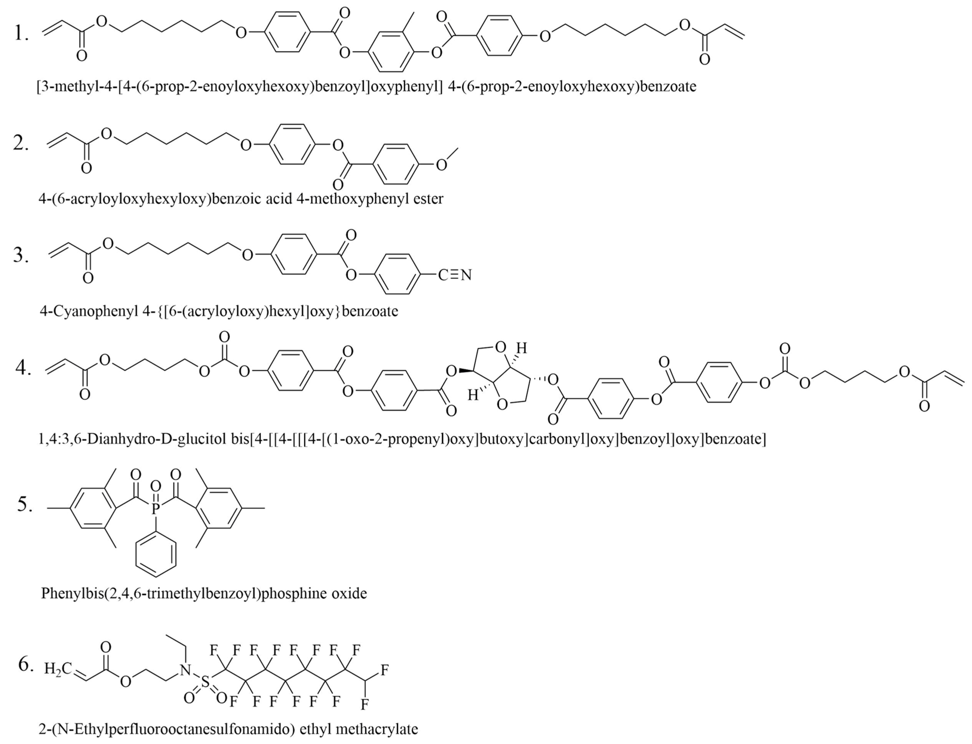 Micromachines 10 00441 sch001