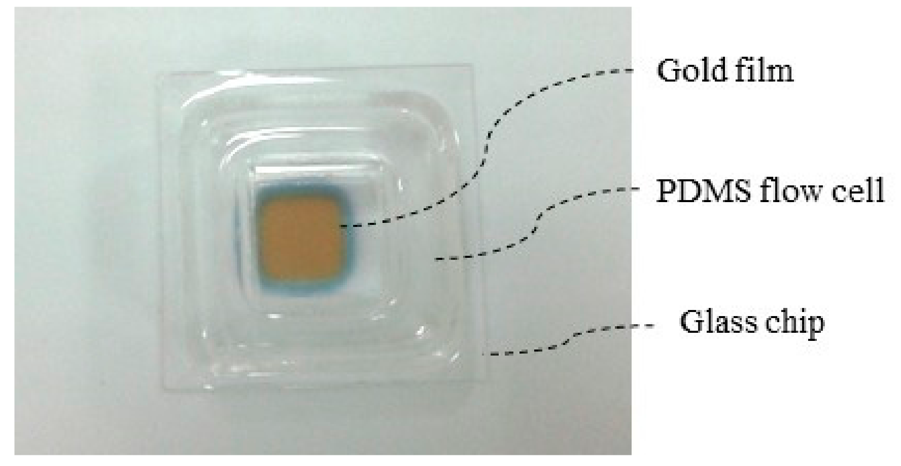 Micromachines 10 00442 g002 Micromachines 10 00442 g002