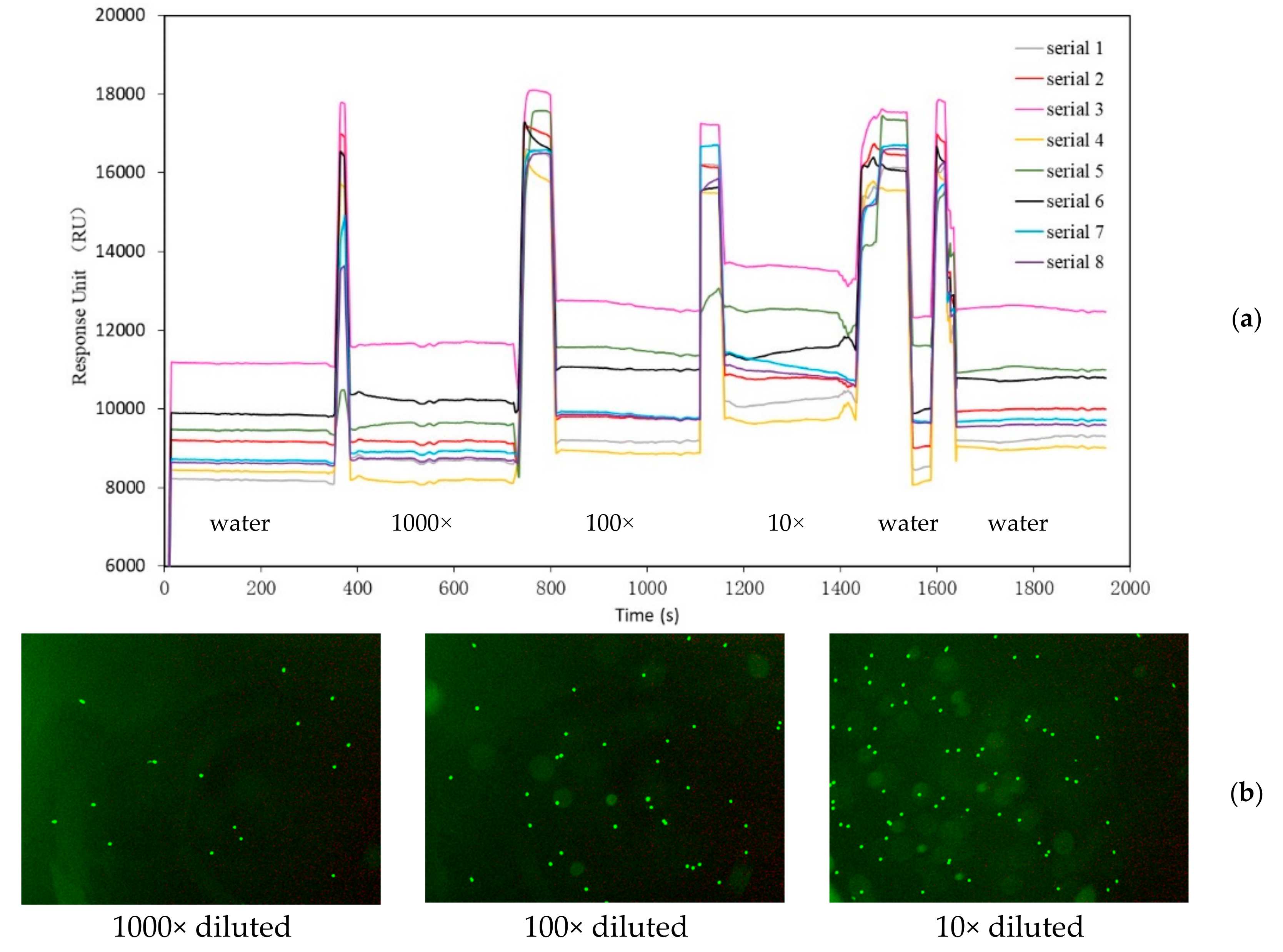 Micromachines 10 00442 g005 Micromachines 10 00442 g005