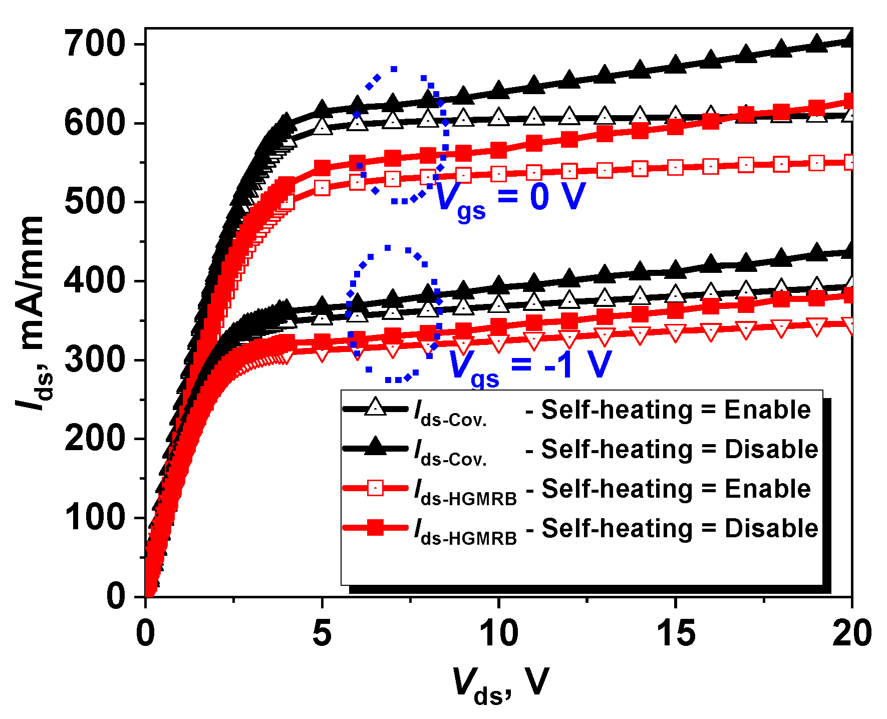 Micromachines 10 00444 g002 550