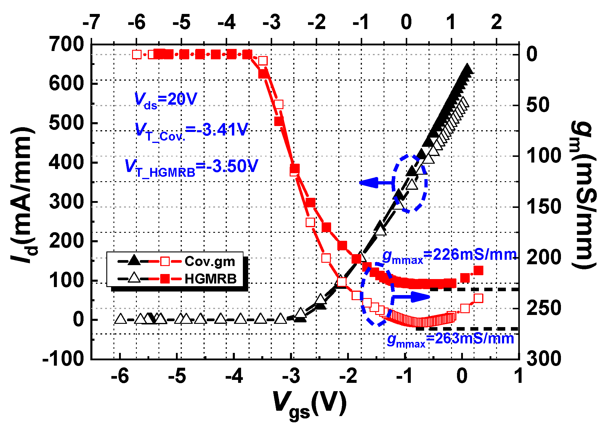 Micromachines 10 00444 g003 550
