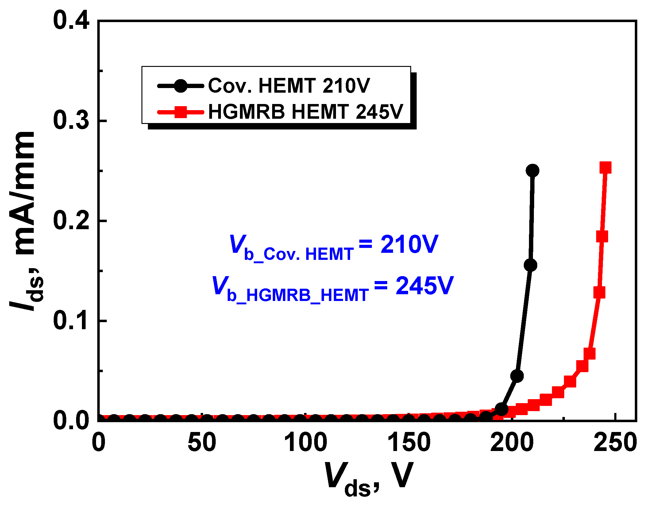 Micromachines 10 00444 g004 550