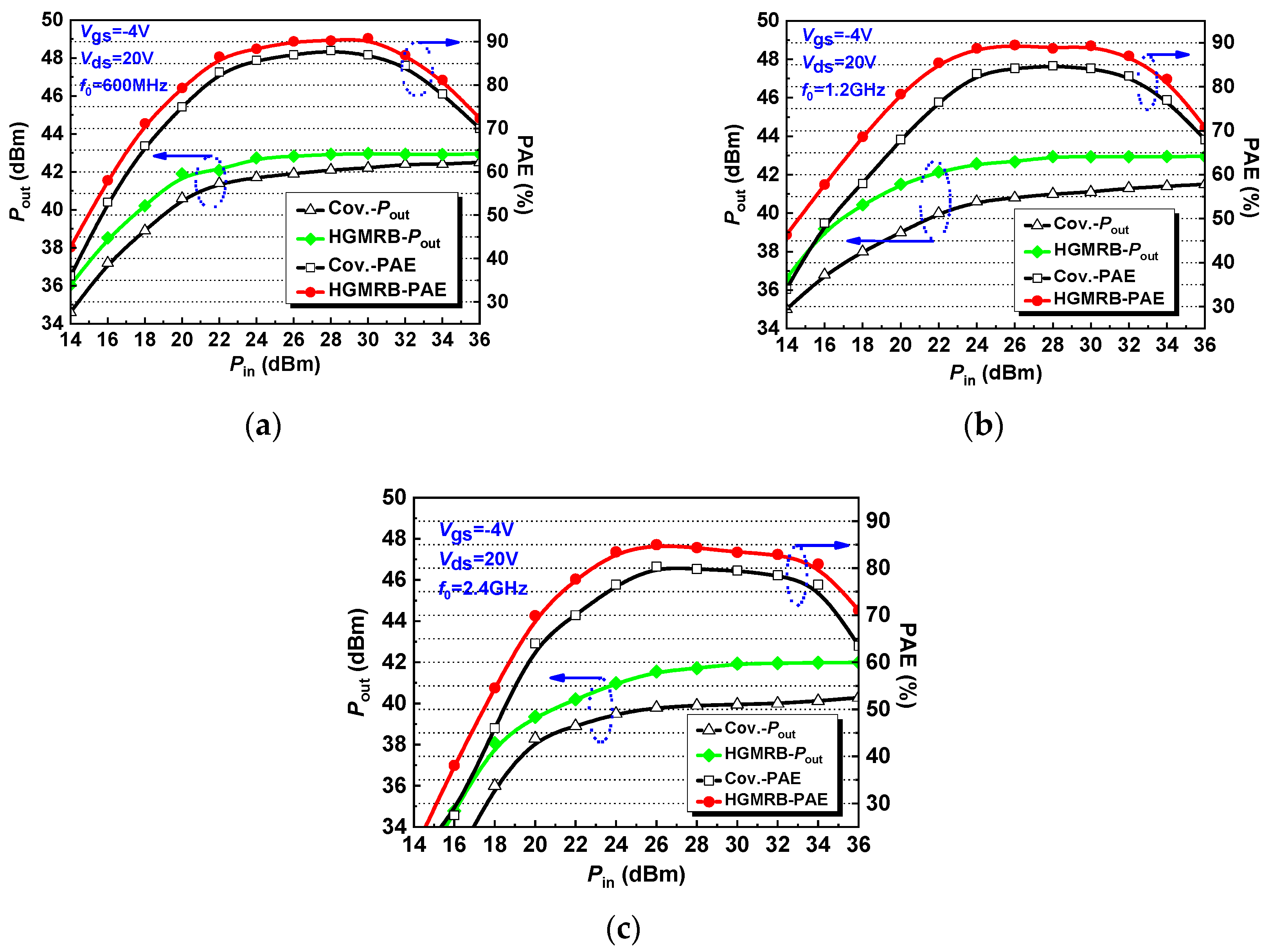 Micromachines 10 00444 g009 550