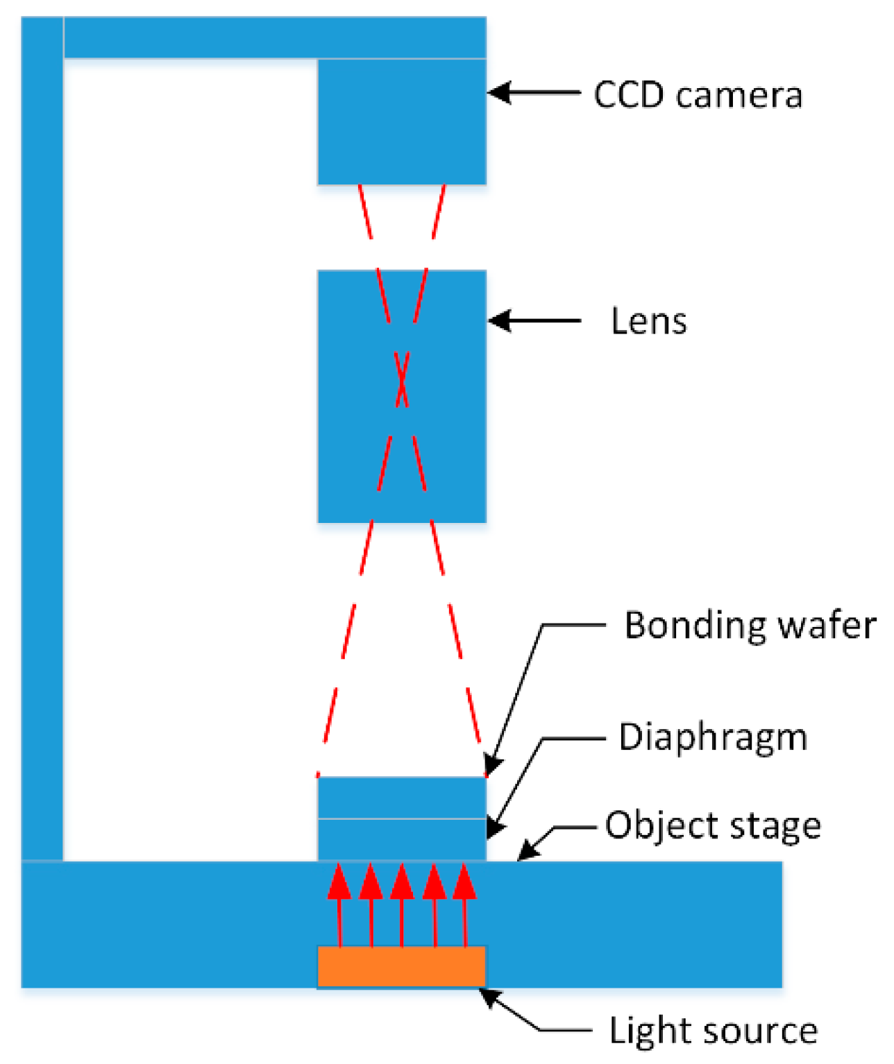 Micromachines 10 00445 g002 Micromachines 10 00445 g002