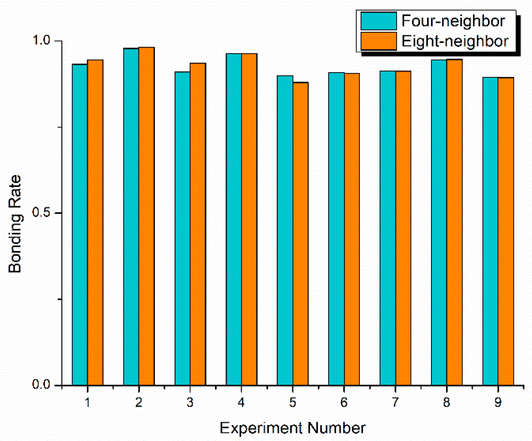 Micromachines 10 00445 g006 Micromachines 10 00445 g006