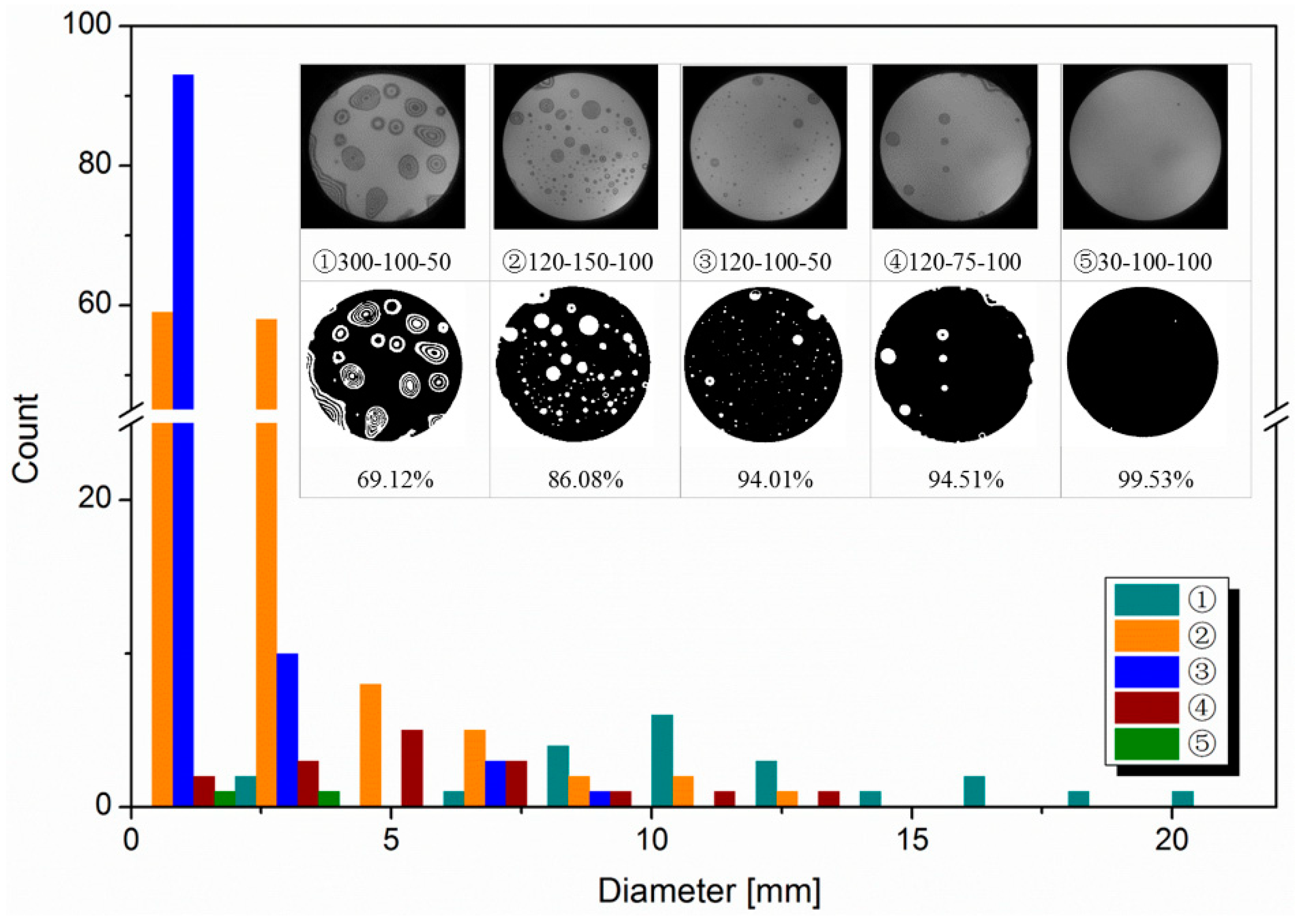 Micromachines 10 00445 g008 Micromachines 10 00445 g008
