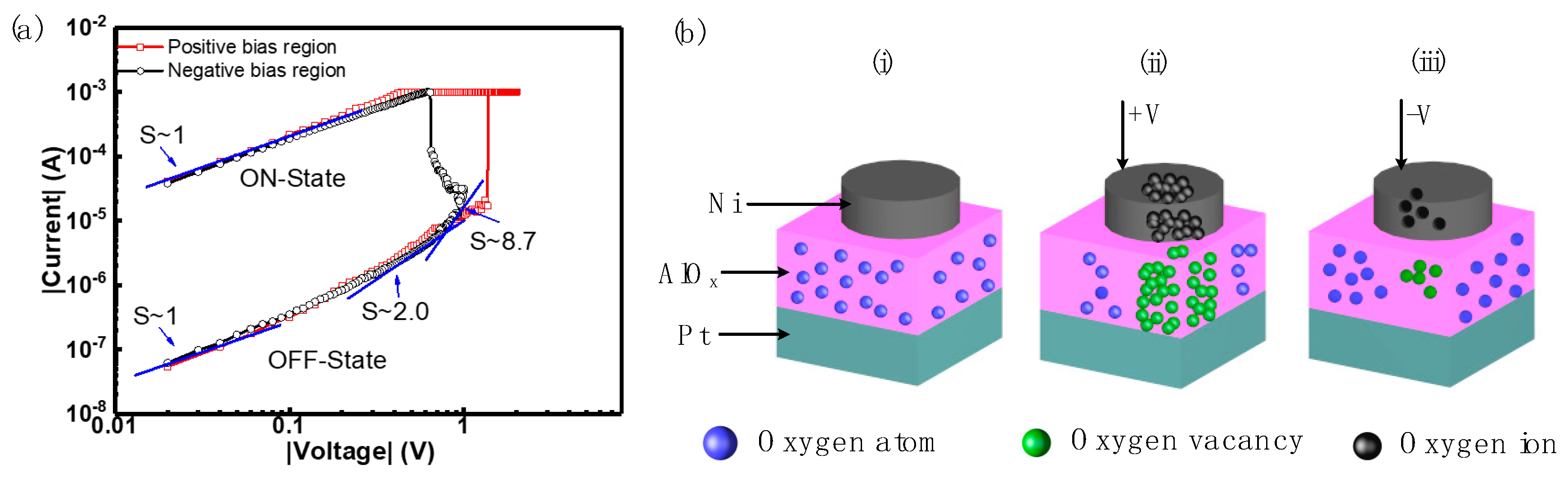 Micromachines 10 00446 g005