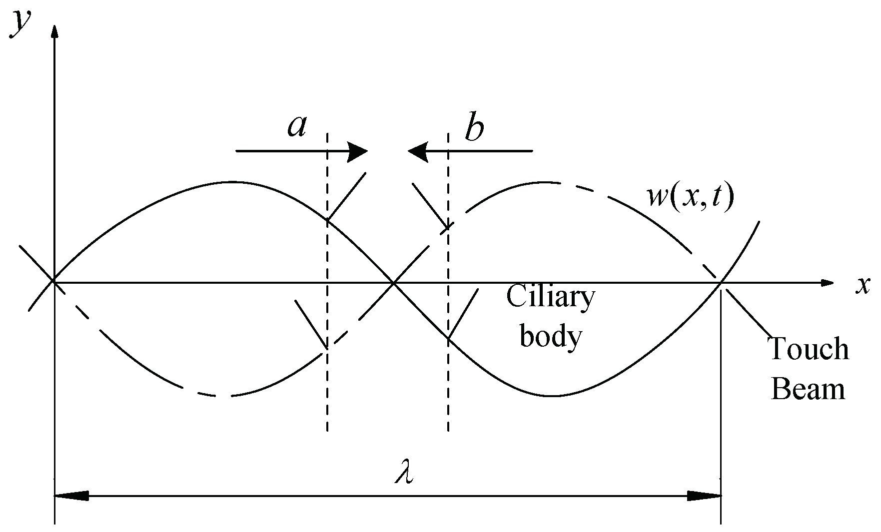 Micromachines 10 00448 g004 Micromachines 10 00448 g004