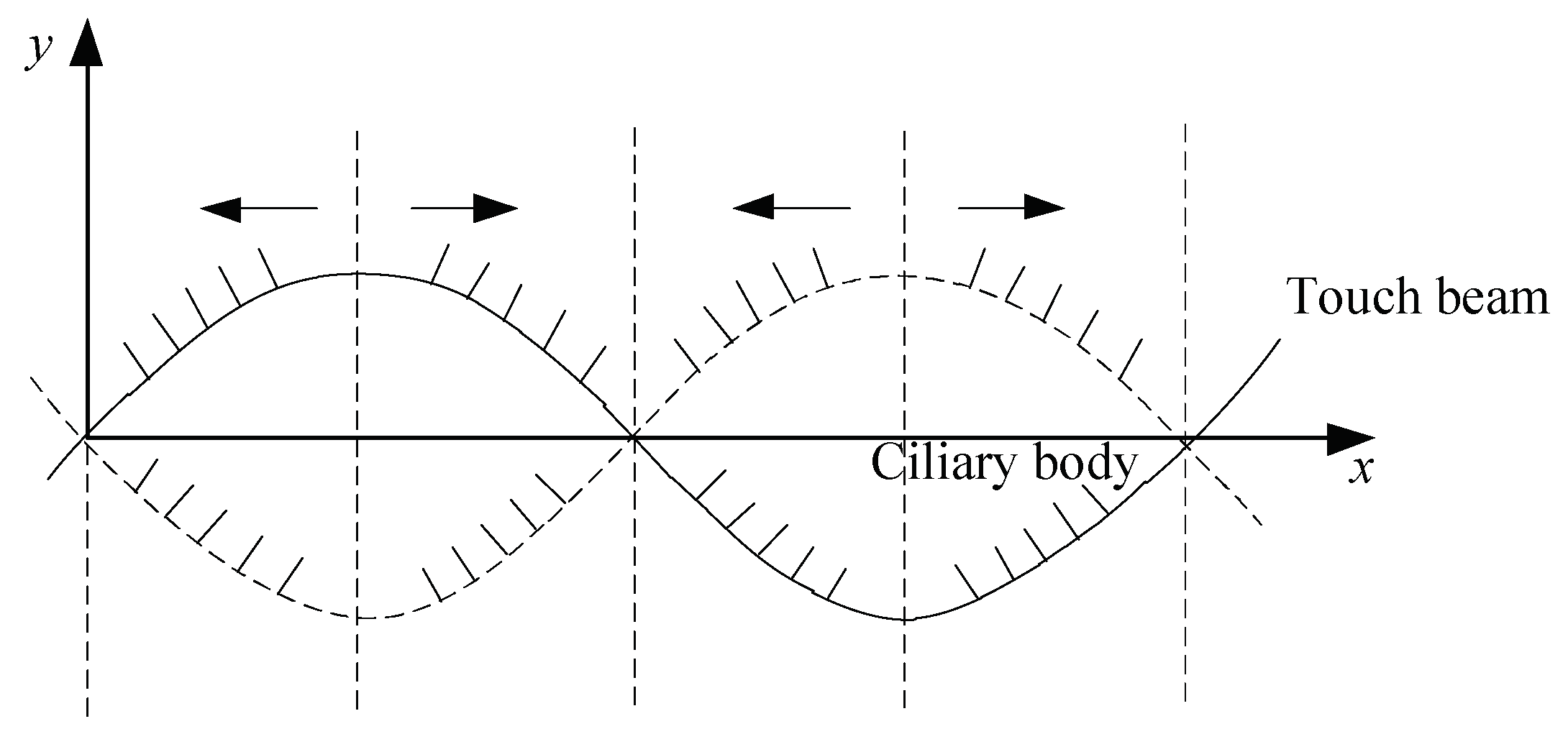 Micromachines 10 00448 g005 Micromachines 10 00448 g005