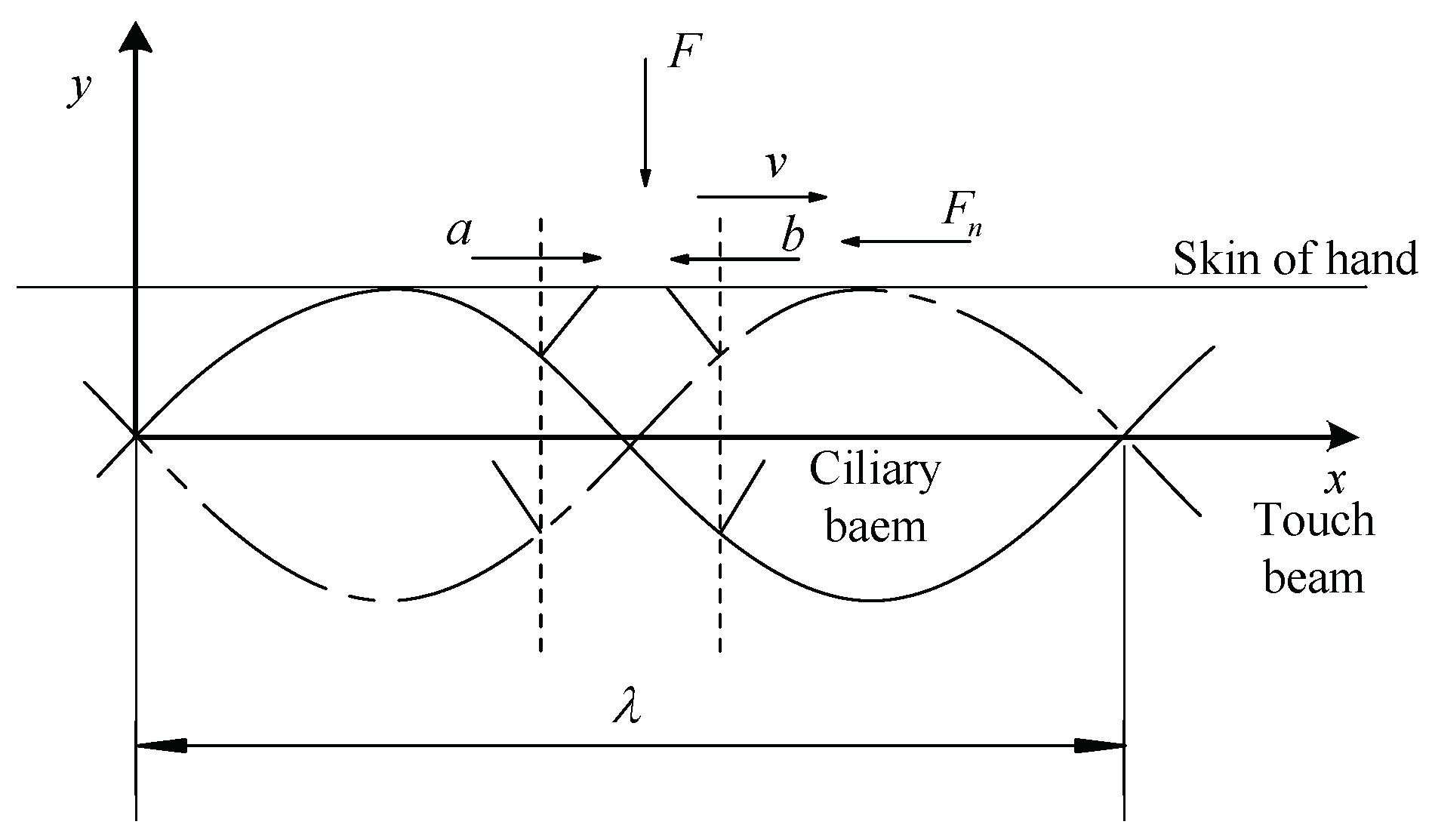 Micromachines 10 00448 g006 Micromachines 10 00448 g006