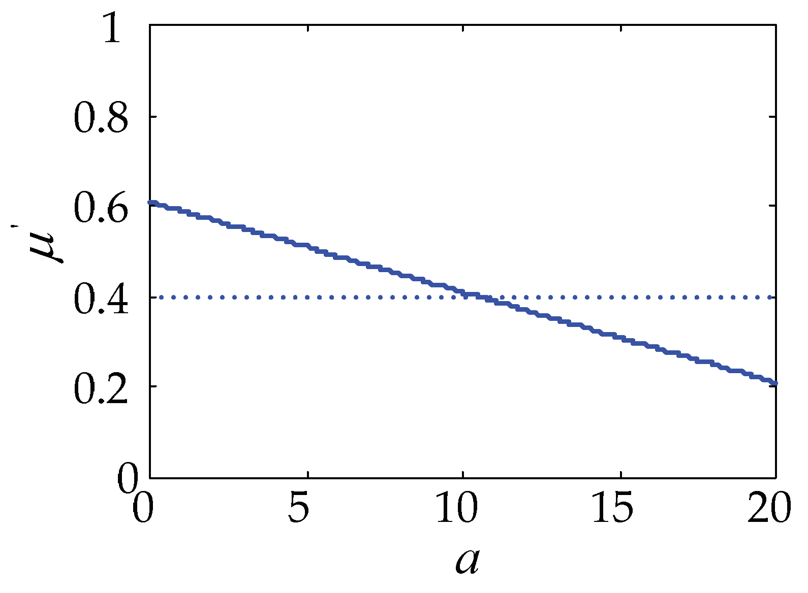 Micromachines 10 00448 g008 Micromachines 10 00448 g008