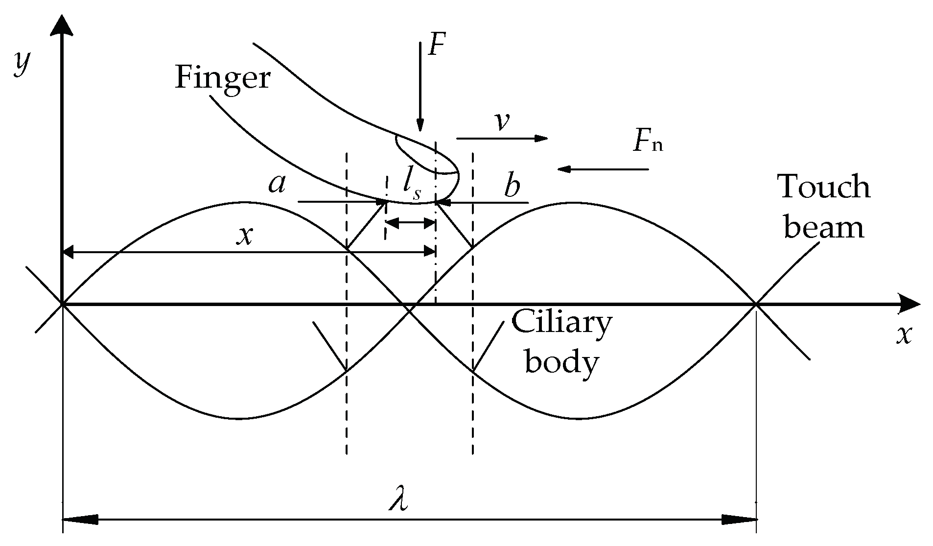 Micromachines 10 00448 g009 Micromachines 10 00448 g009