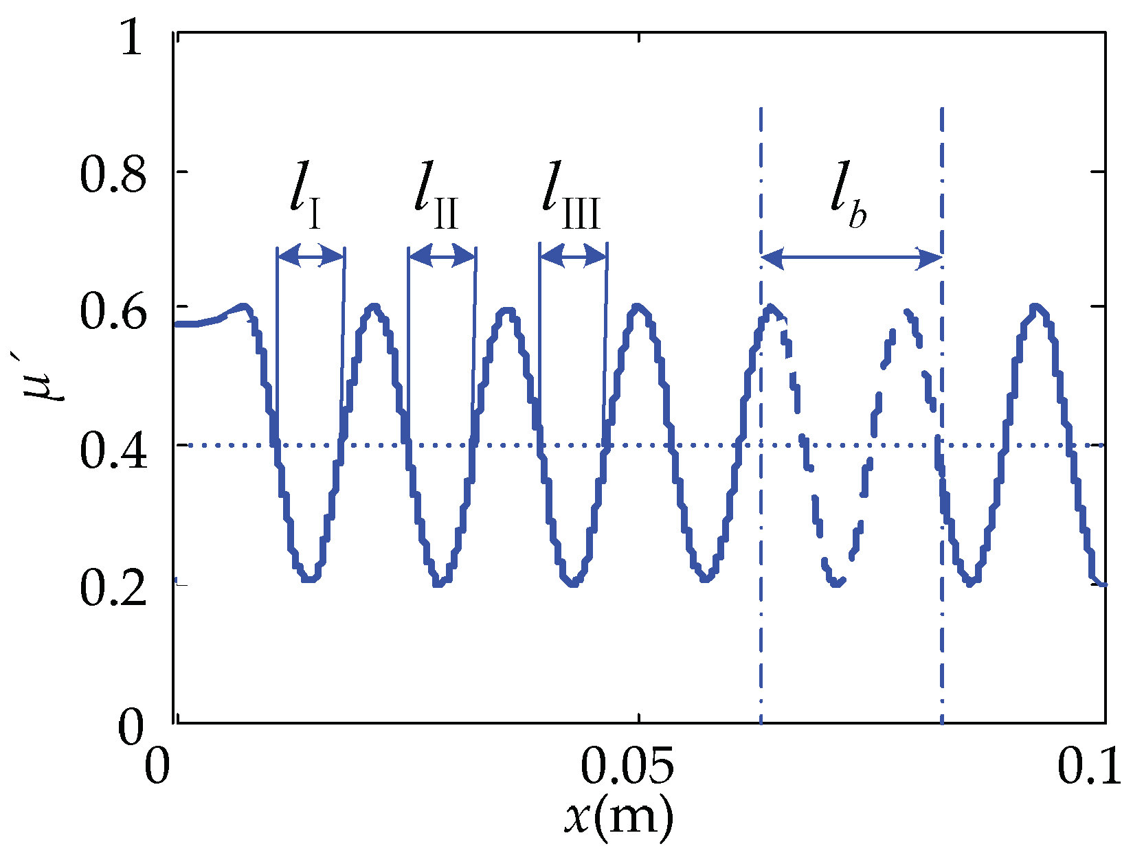 Micromachines 10 00448 g012 Micromachines 10 00448 g012