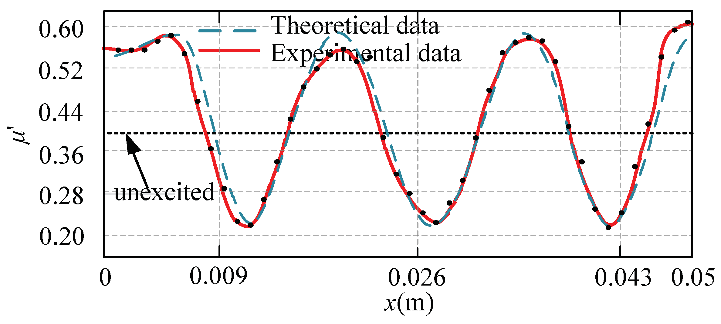 Micromachines 10 00448 g016 Micromachines 10 00448 g016
