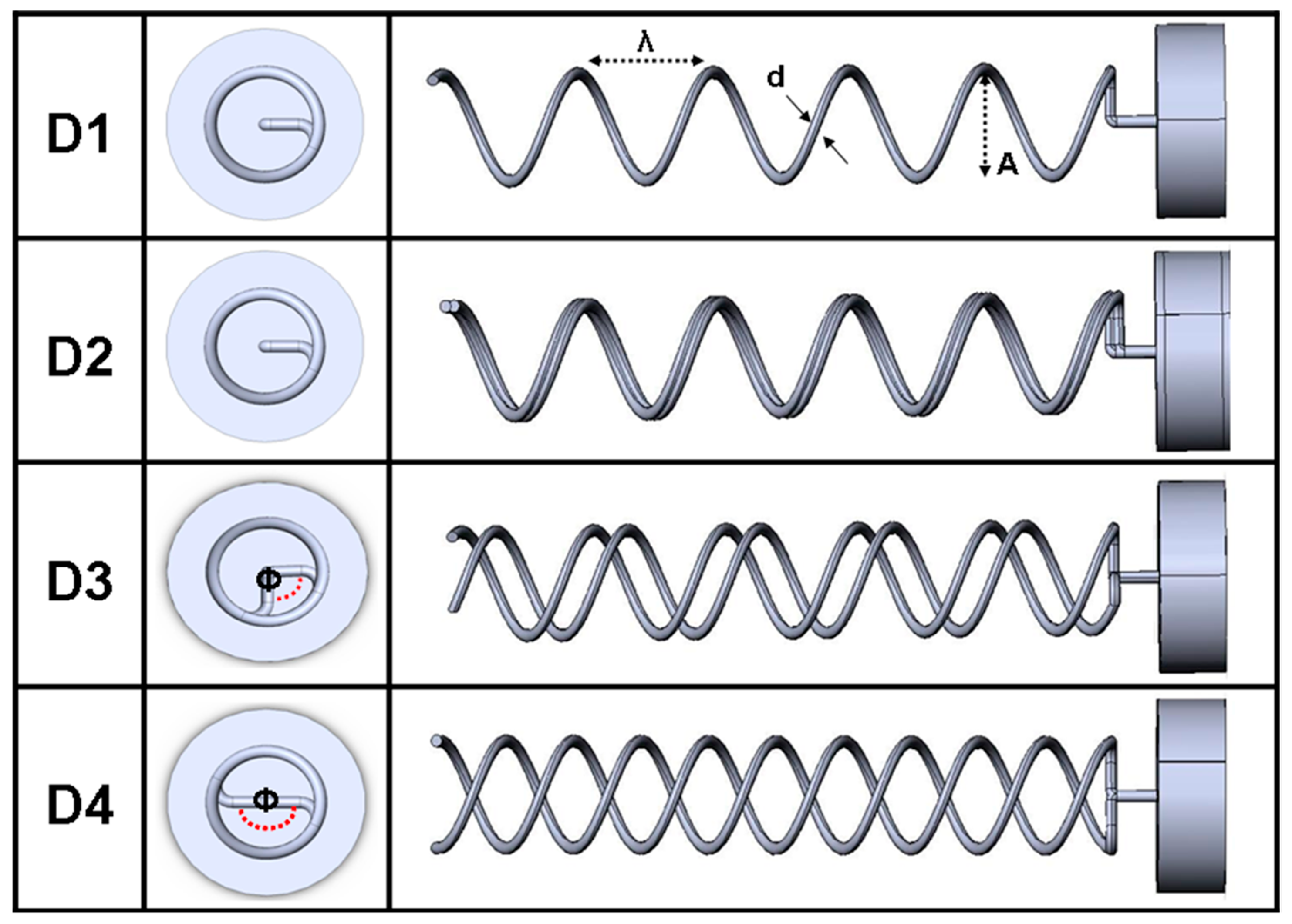 Micromachines 10 00449 g002 Micromachines 10 00449 g002
