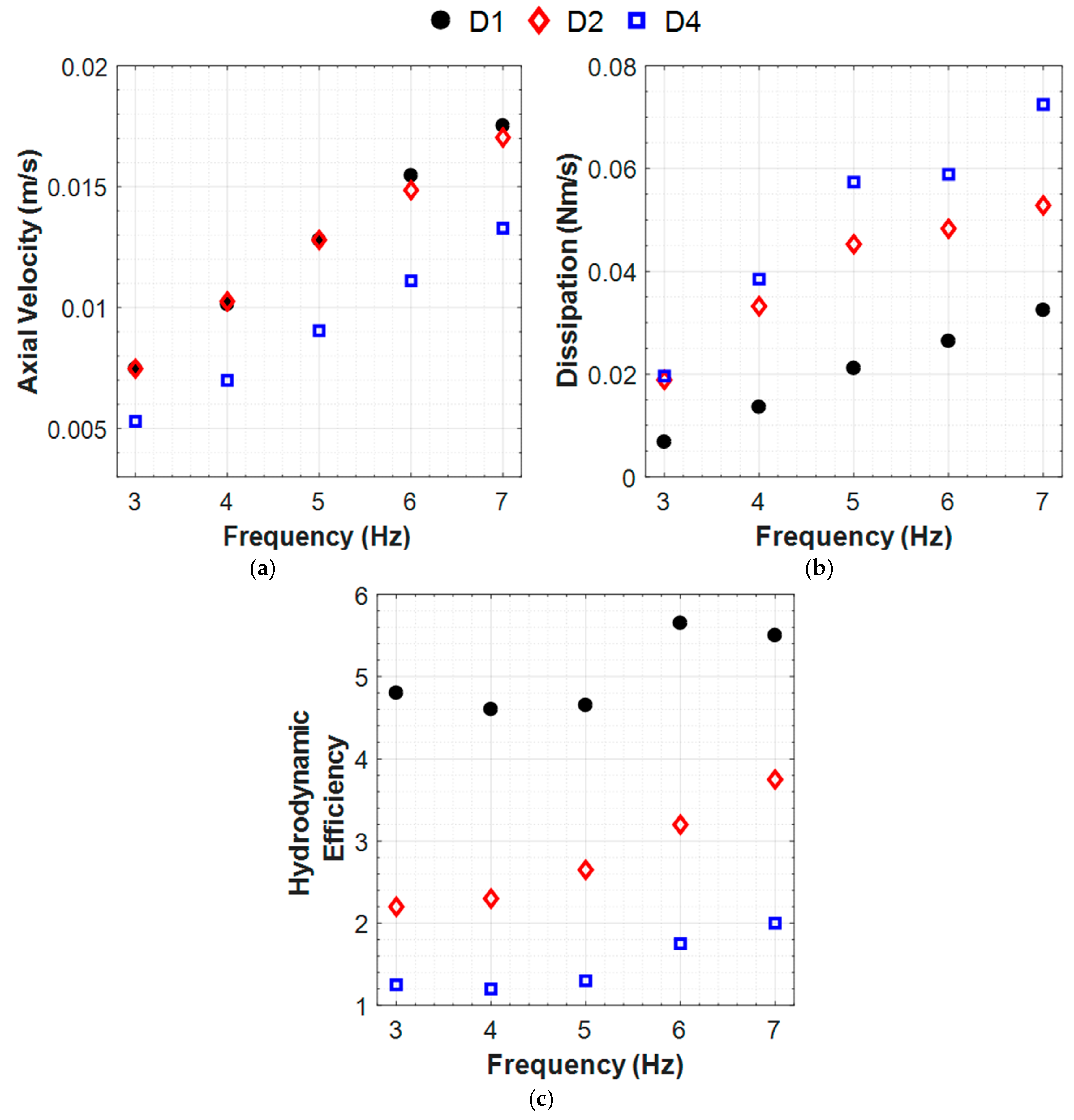 Micromachines 10 00449 g011 Micromachines 10 00449 g011