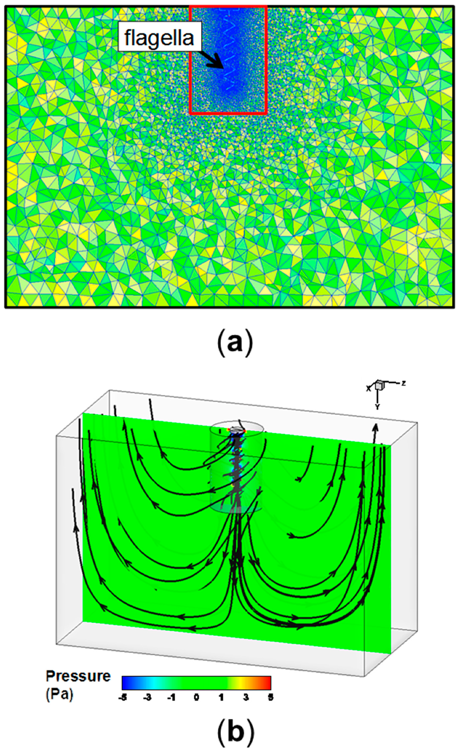 Micromachines 10 00449 g0a1 Micromachines 10 00449 g0a1