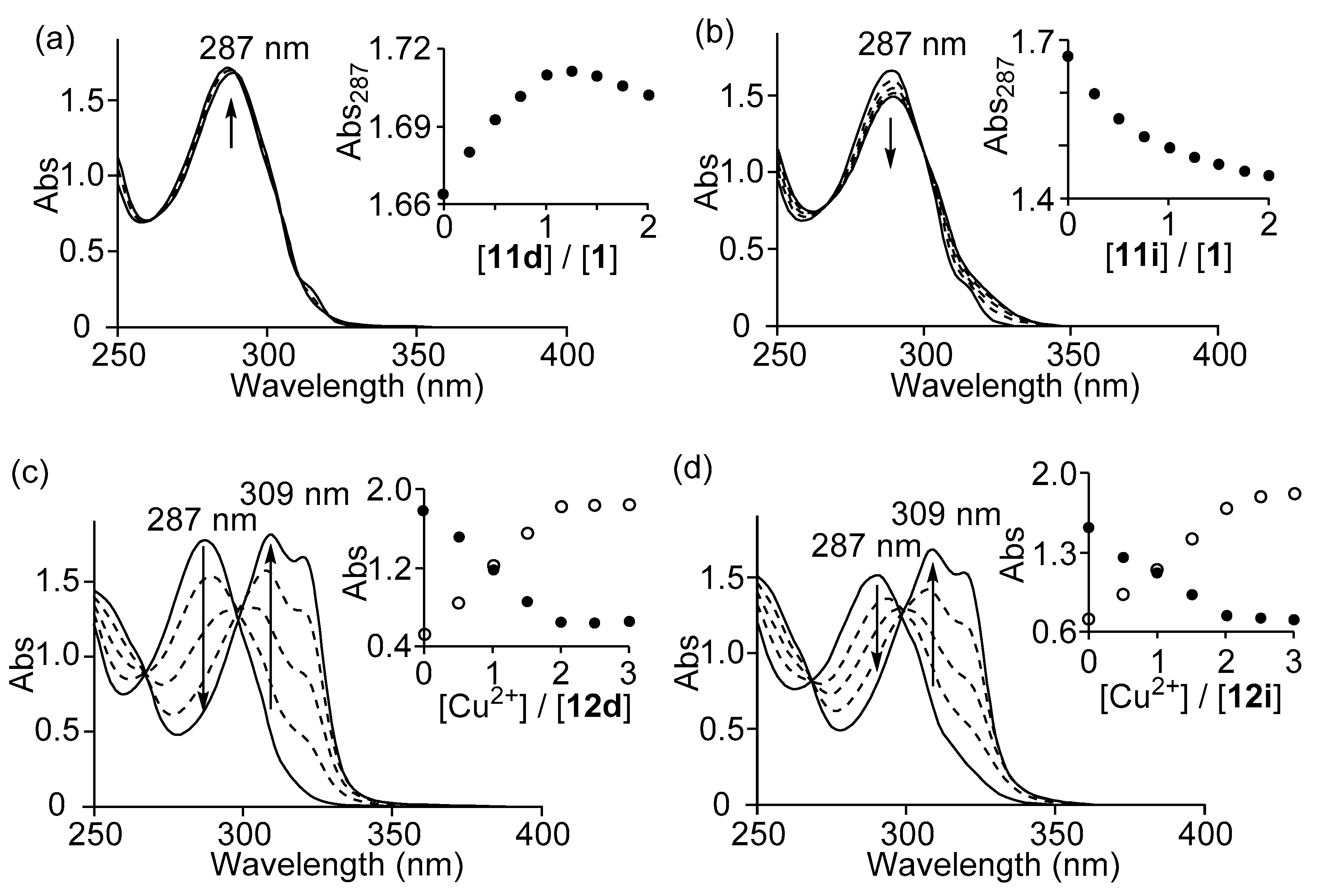 Micromachines 10 00452 g001 Micromachines 10 00452 g001