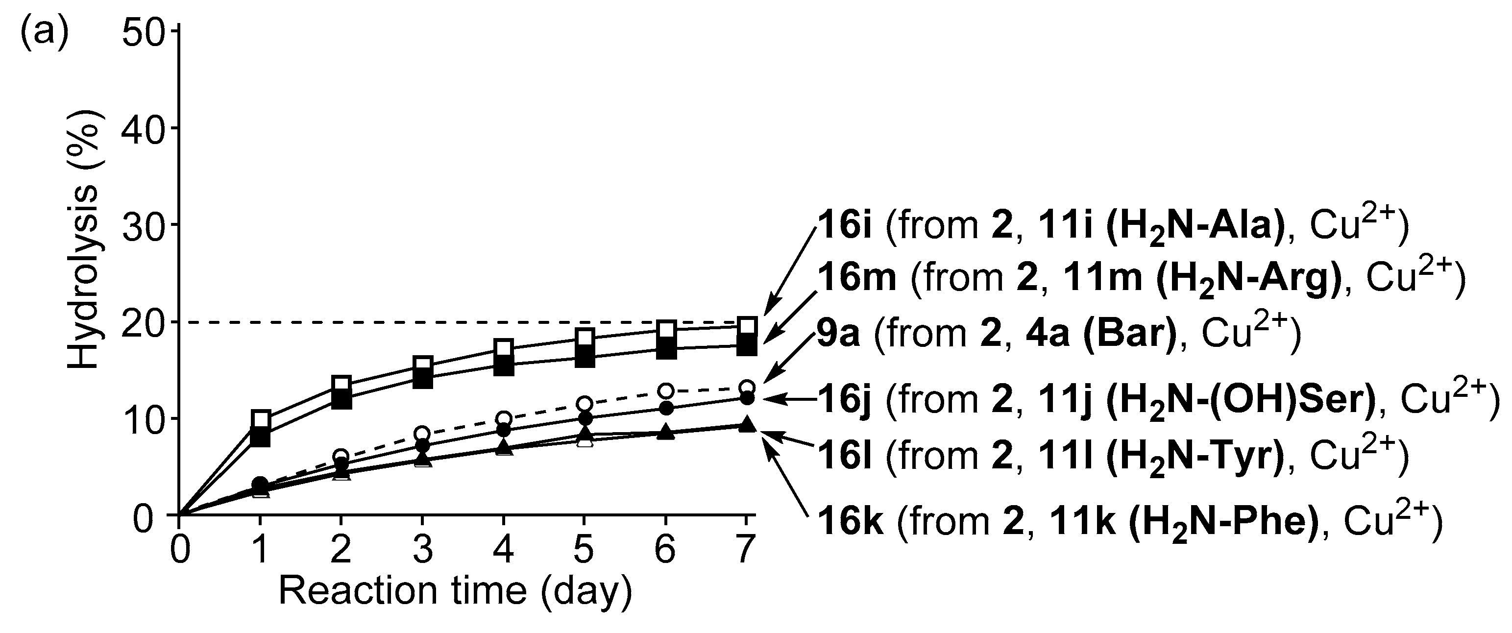 Micromachines 10 00452 g004a Micromachines 10 00452 g004a