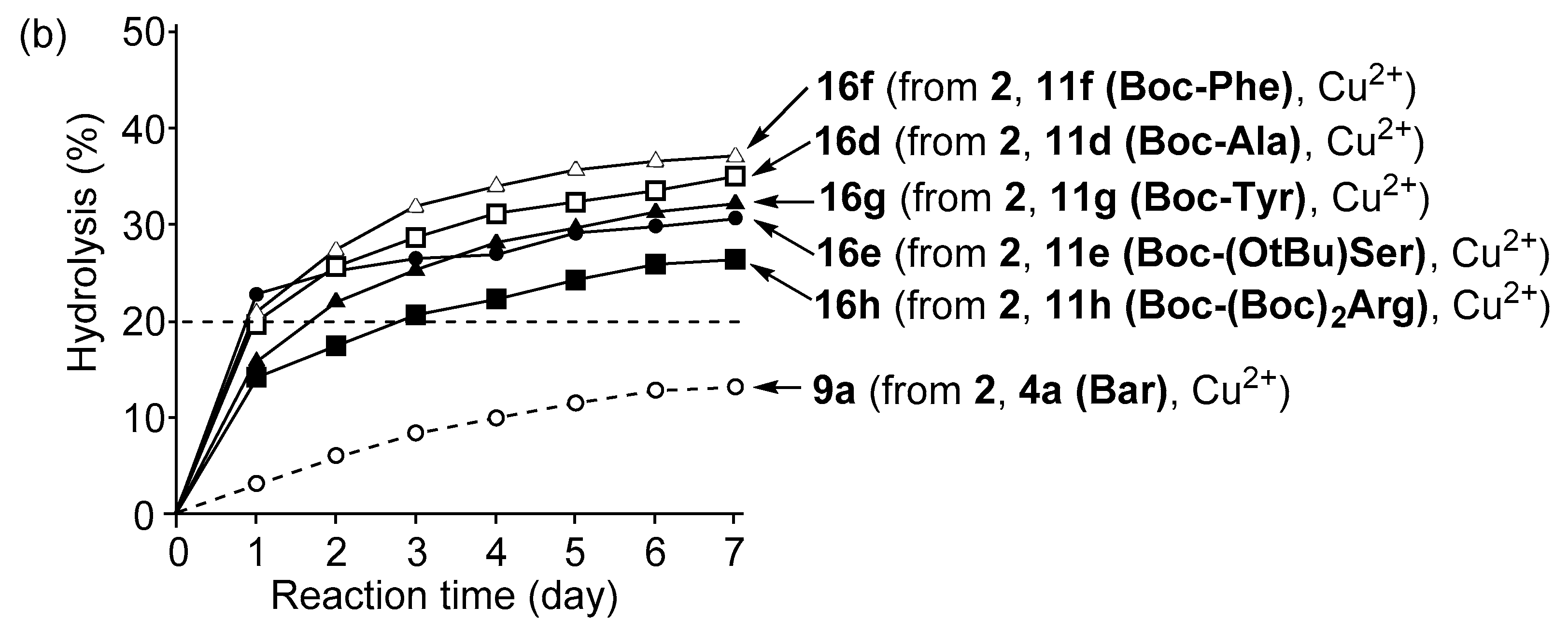 Micromachines 10 00452 g004b Micromachines 10 00452 g004b
