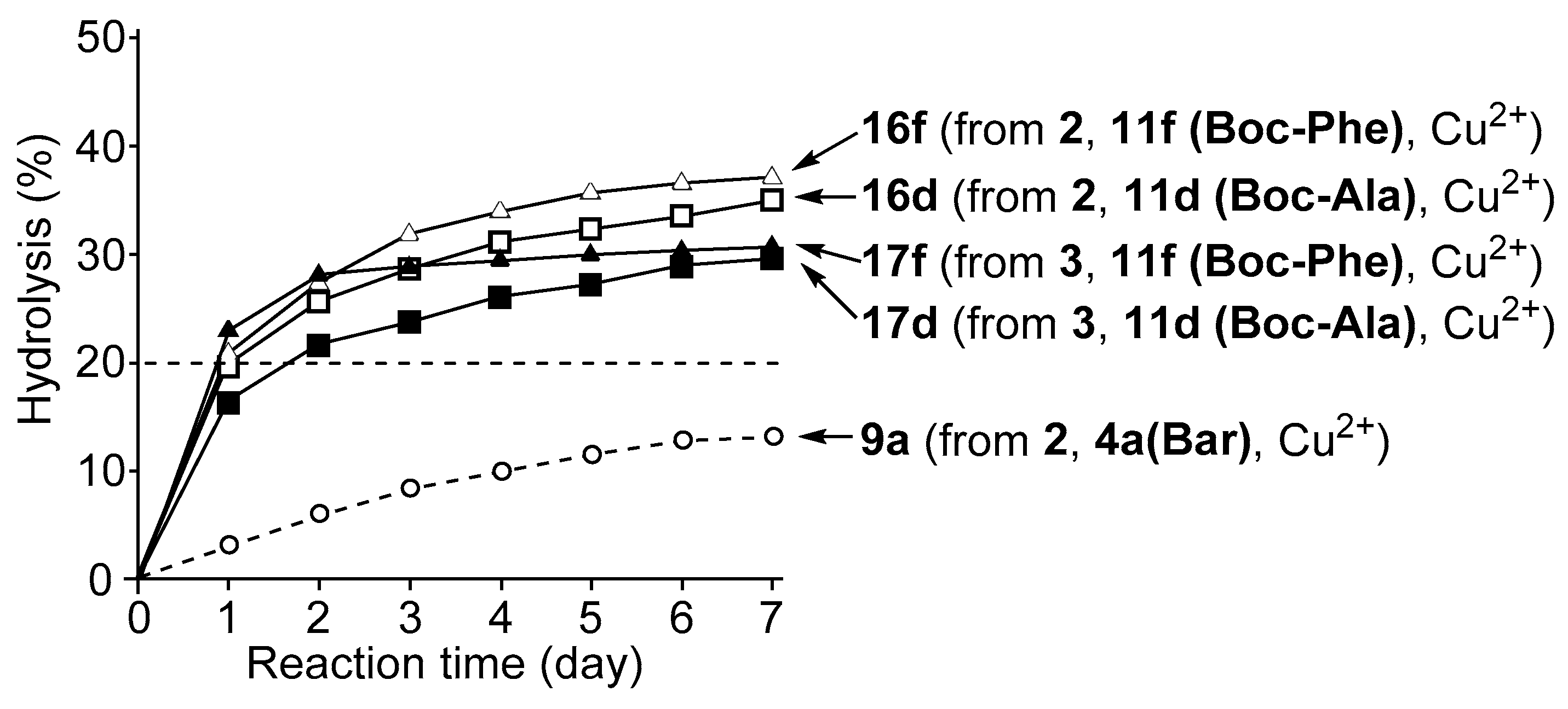 Micromachines 10 00452 g007 Micromachines 10 00452 g007