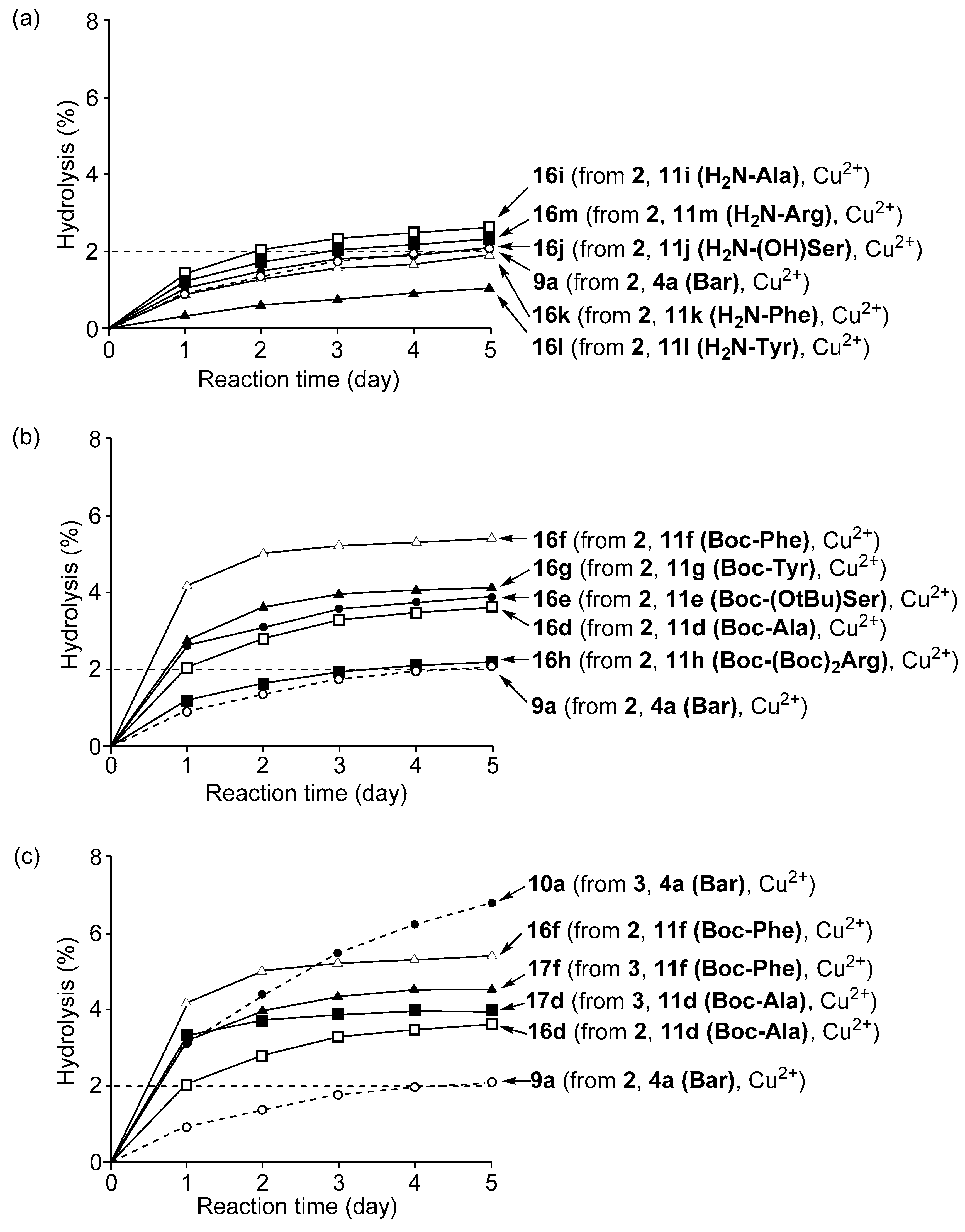 Micromachines 10 00452 g008 Micromachines 10 00452 g008