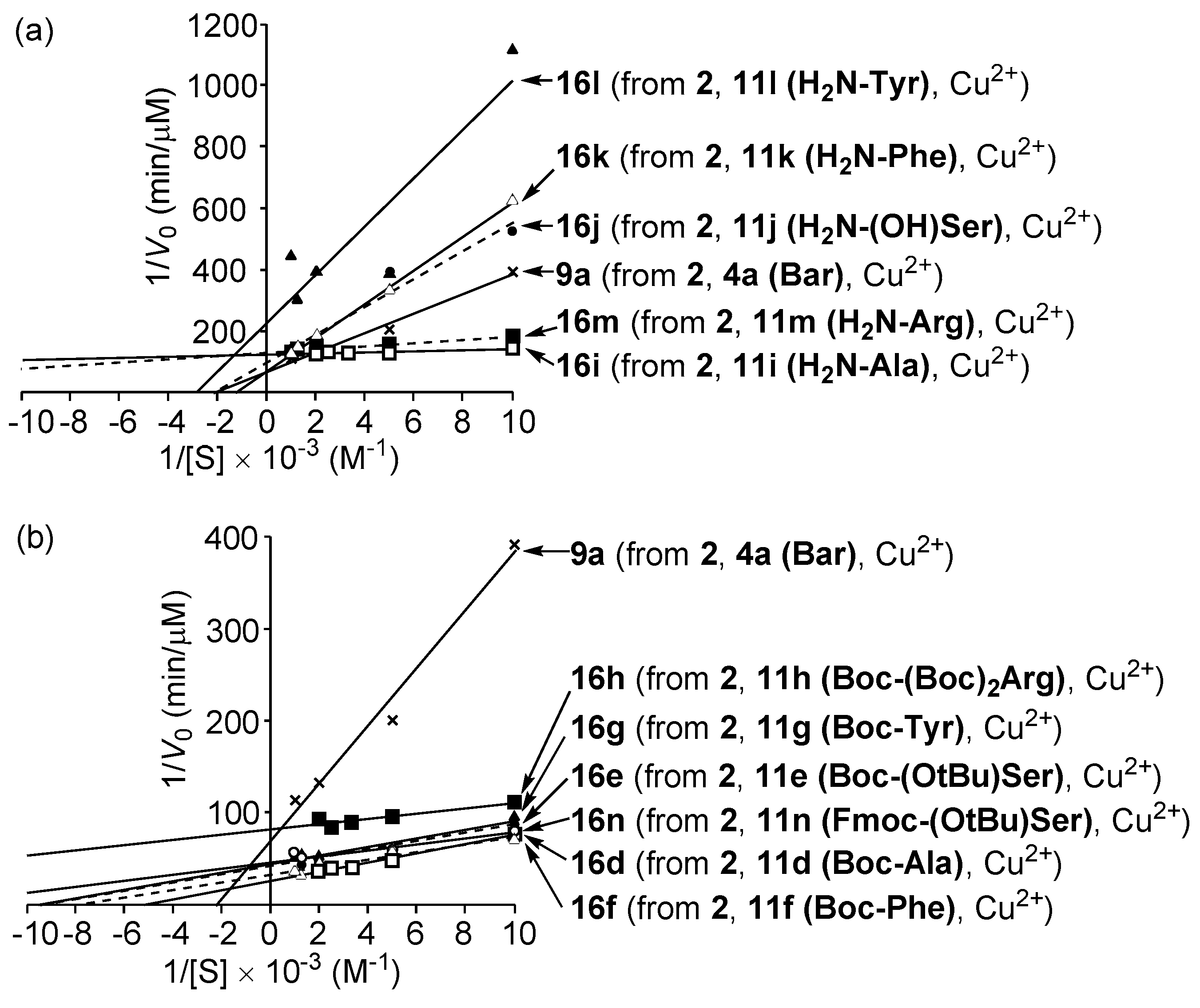 Micromachines 10 00452 g010 Micromachines 10 00452 g010