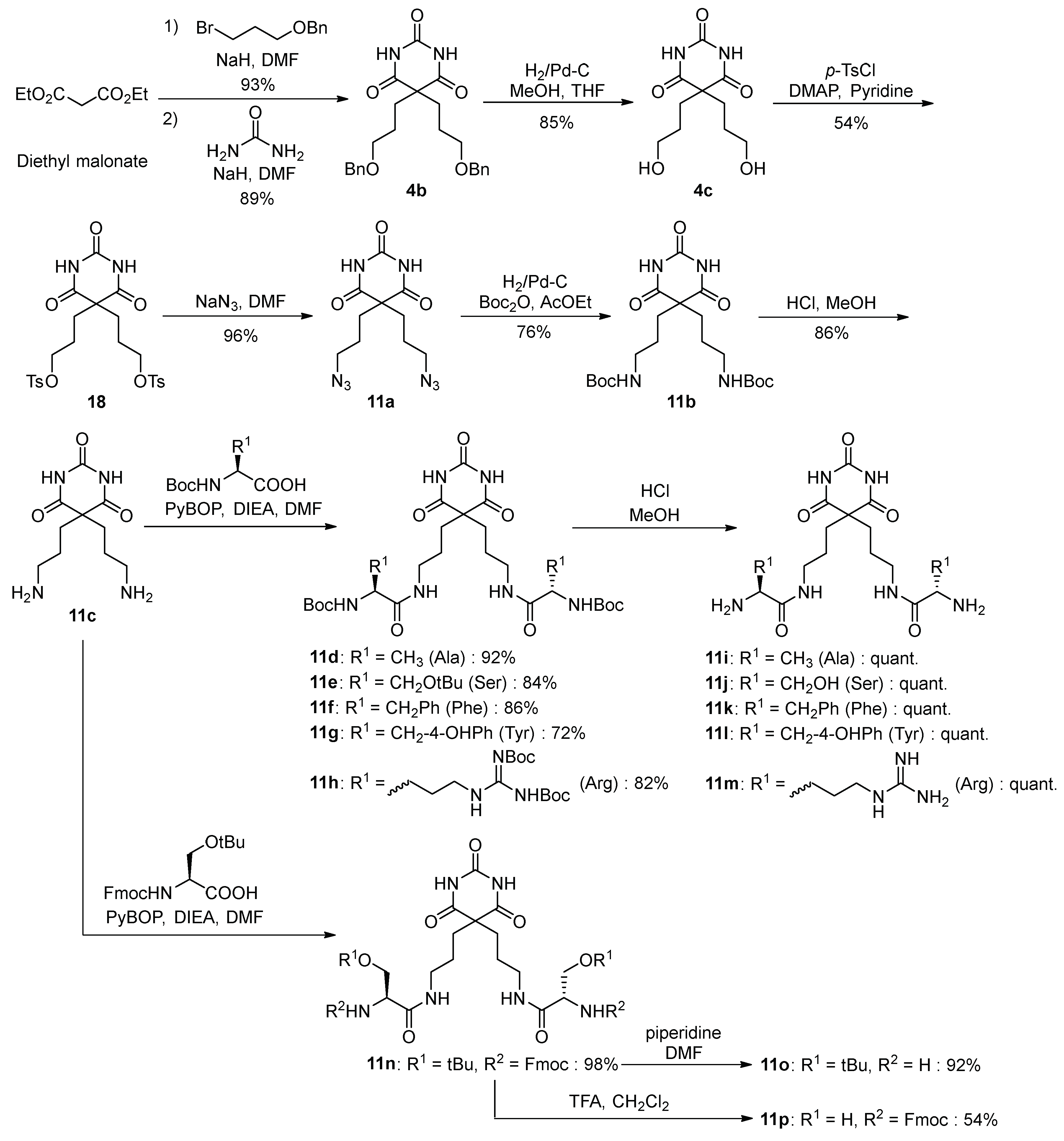 Micromachines 10 00452 sch004 Micromachines 10 00452 sch004