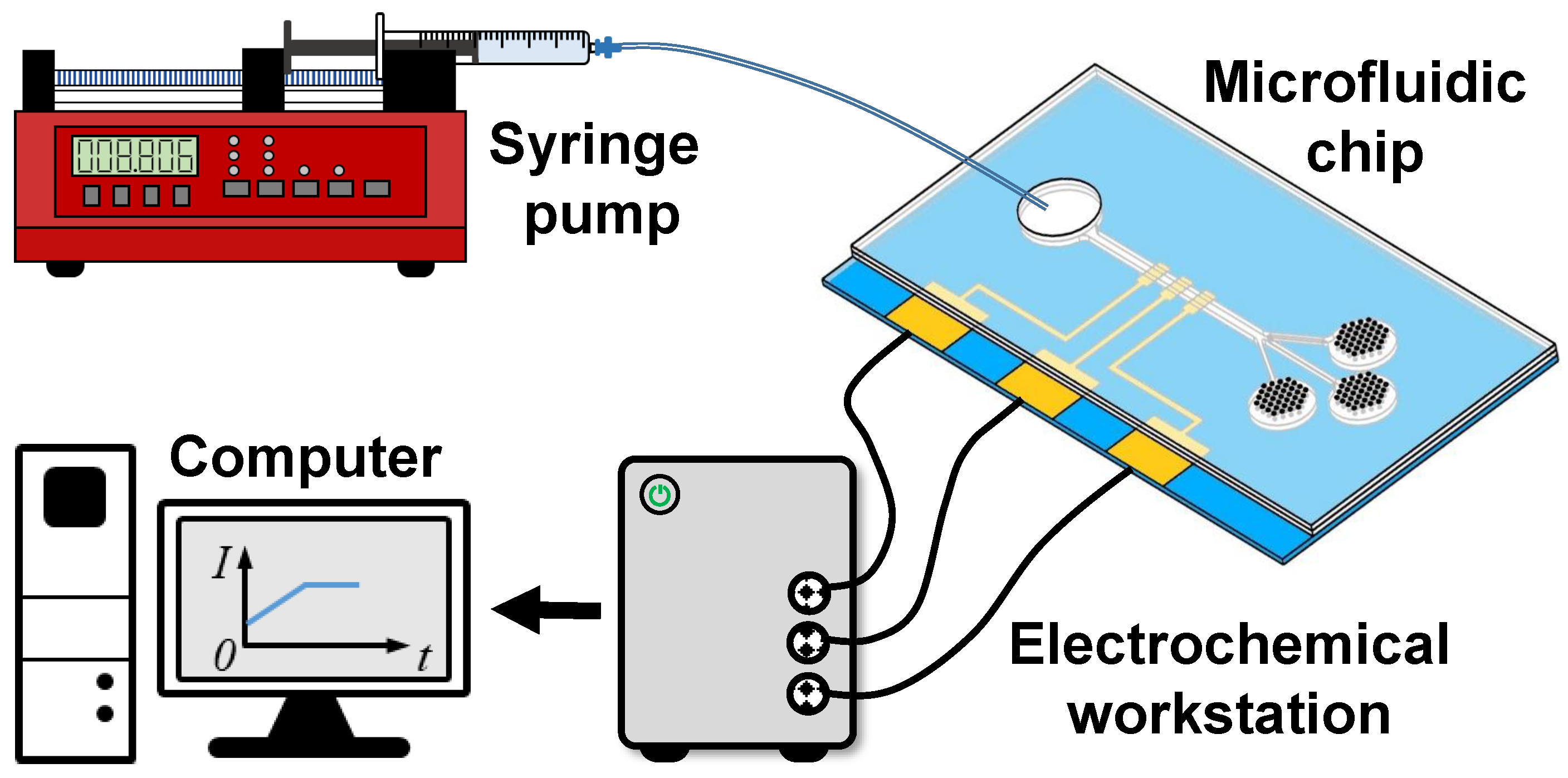 Micromachines 10 00457 g003 Micromachines 10 00457 g003