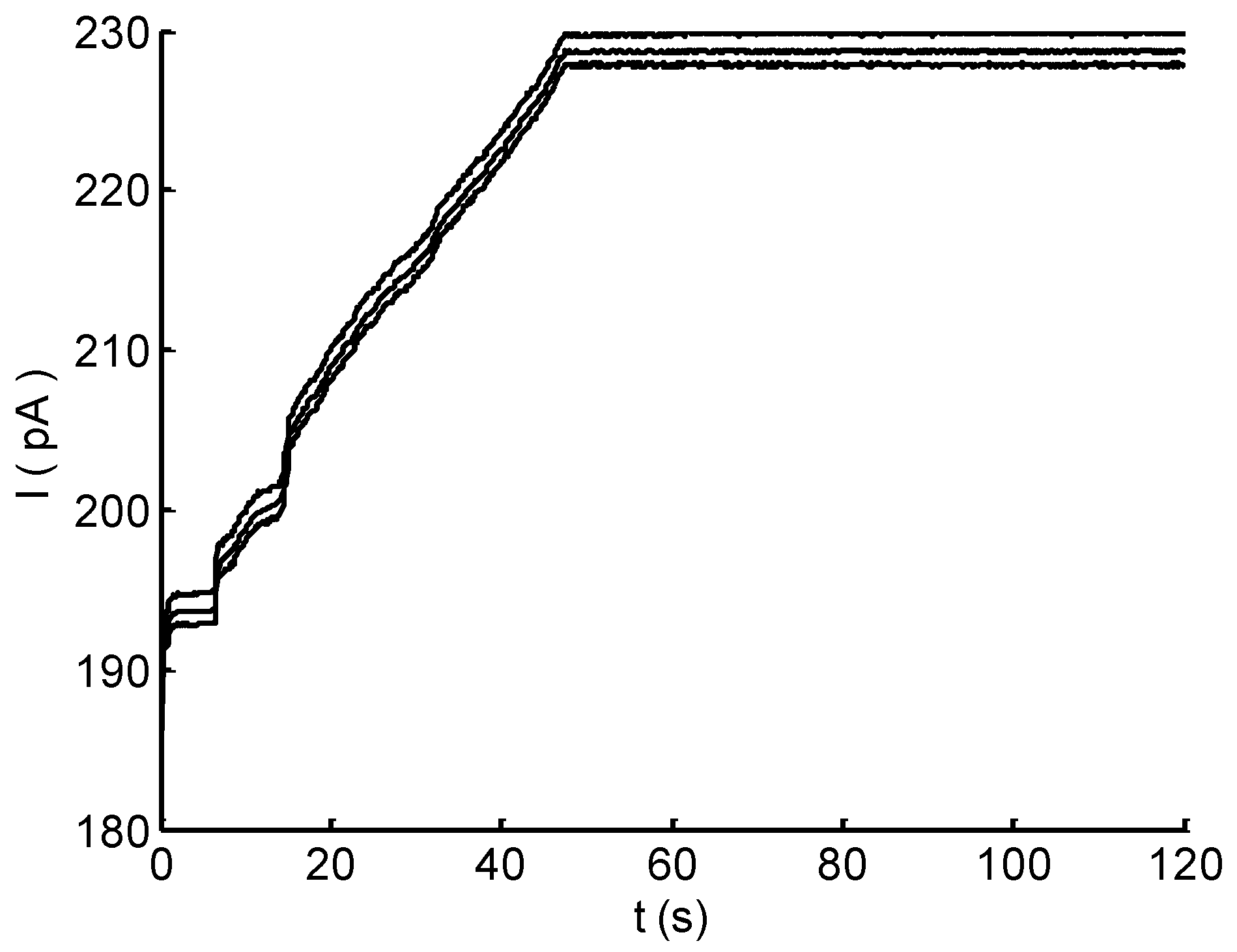 Micromachines 10 00457 g005 Micromachines 10 00457 g005