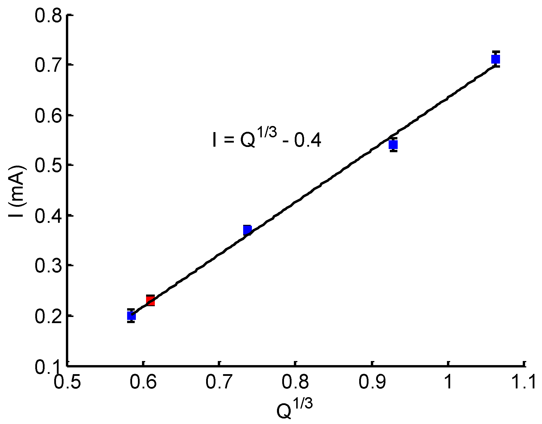 Micromachines 10 00457 g006 Micromachines 10 00457 g006