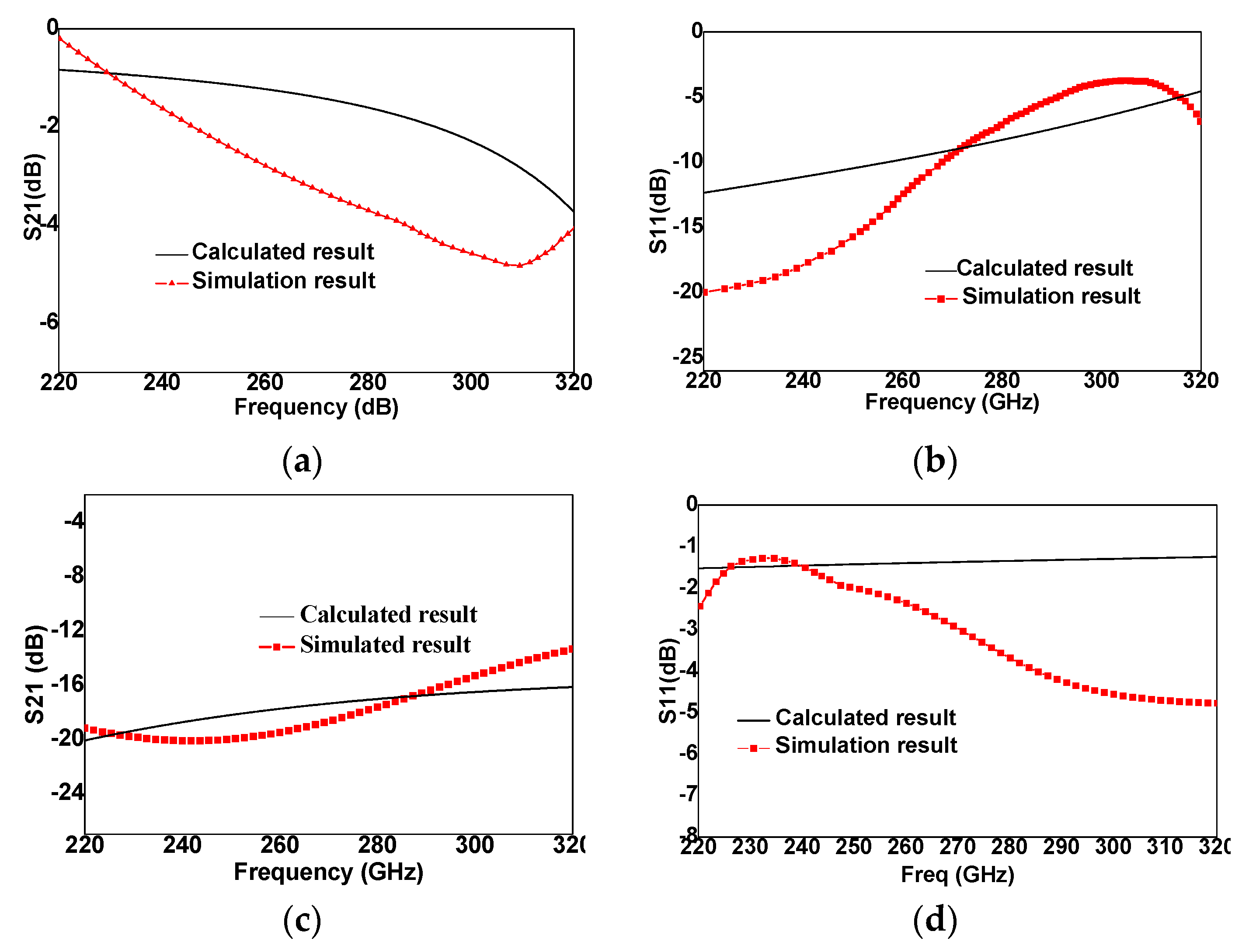 Micromachines 10 00467 g003