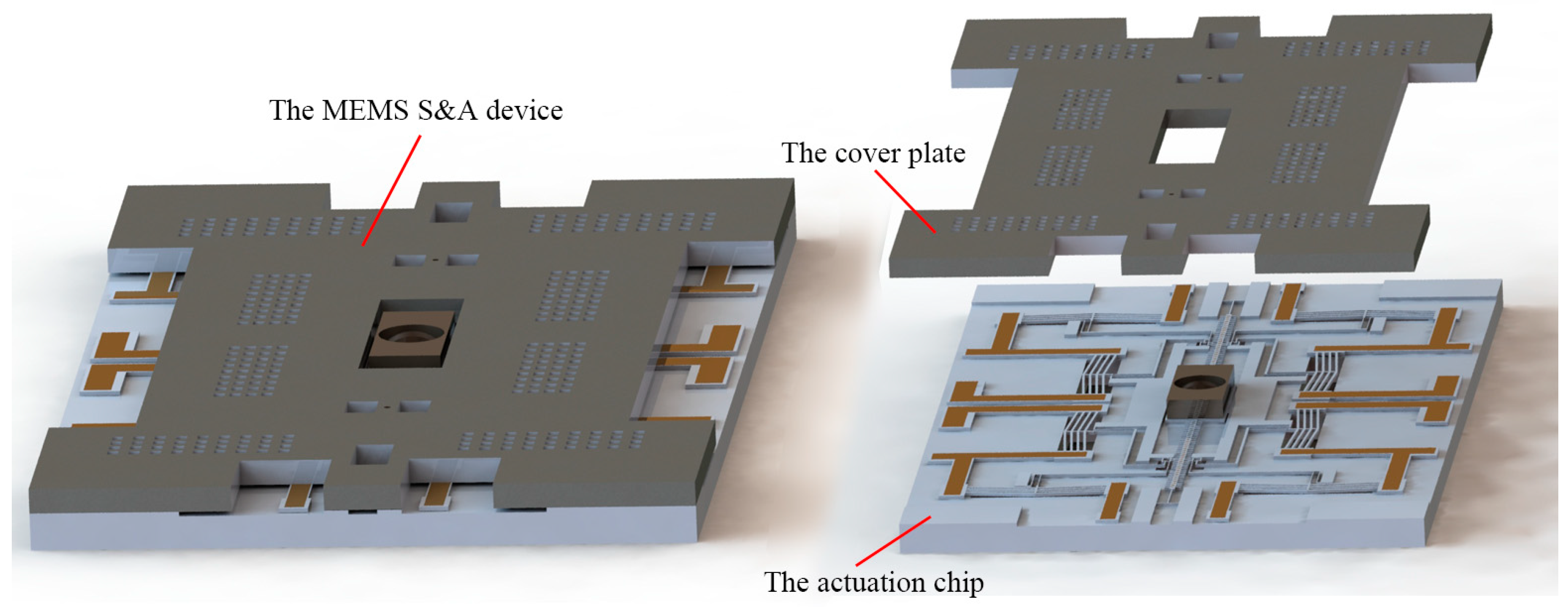 Micromachines 10 00469 g001 Micromachines 10 00469 g001