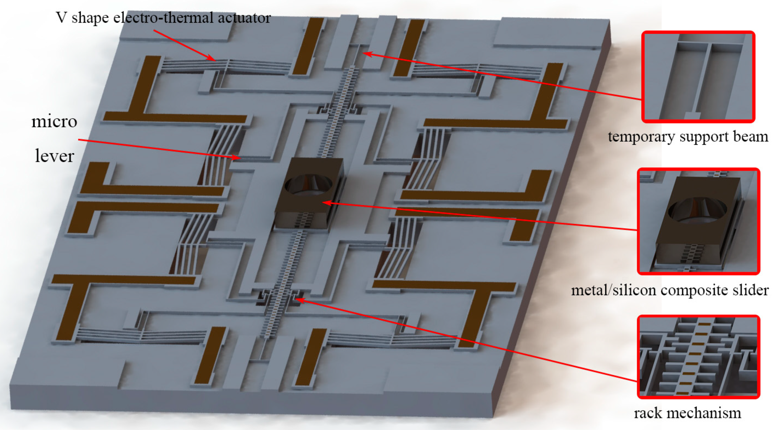 Micromachines 10 00469 g003 Micromachines 10 00469 g003