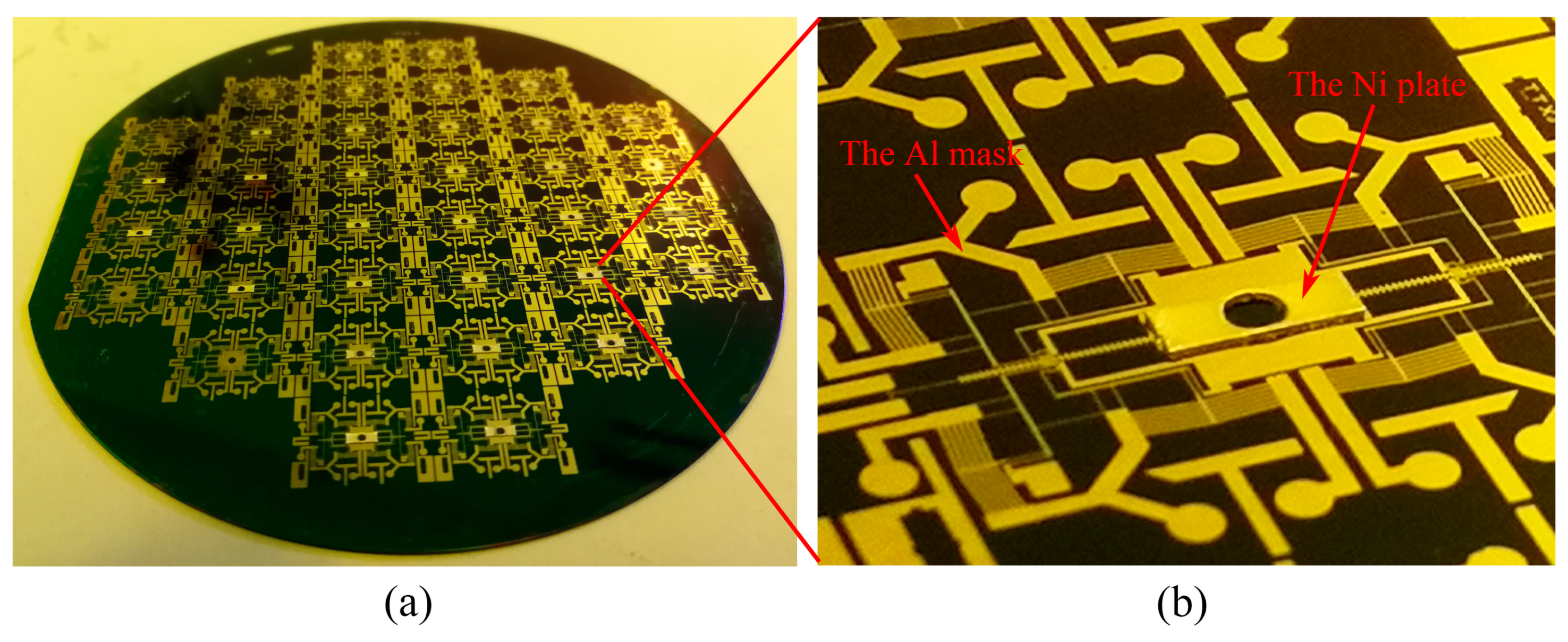 Micromachines 10 00469 g008 Micromachines 10 00469 g008