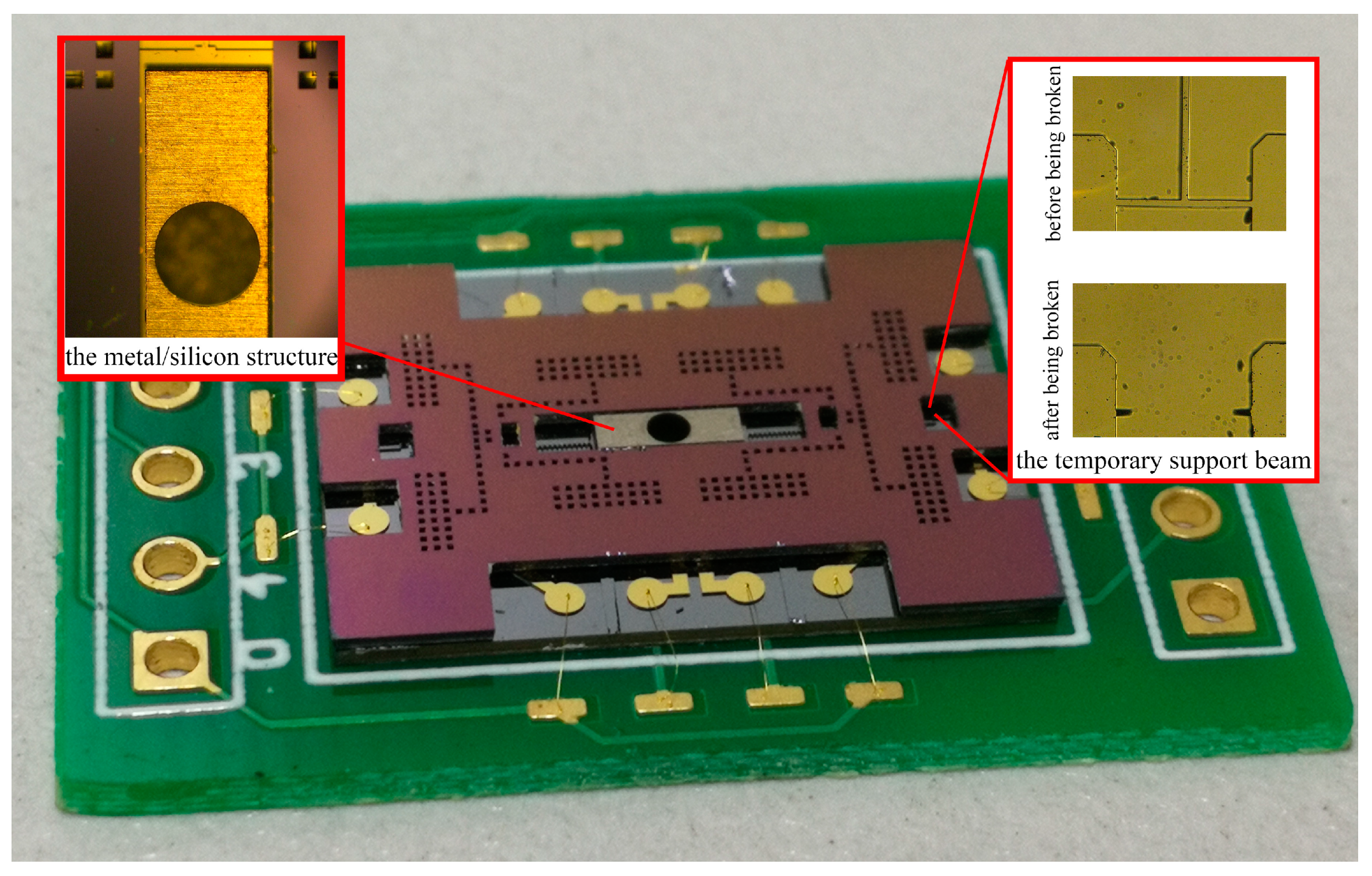 Micromachines 10 00469 g011 Micromachines 10 00469 g011