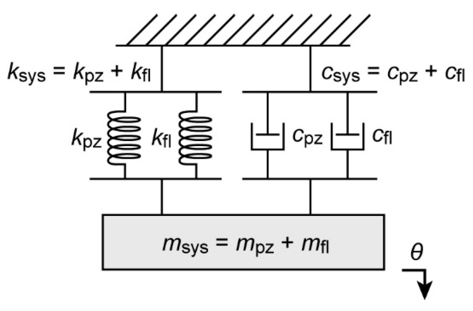 Micromachines 10 00470 g005 Micromachines 10 00470 g005