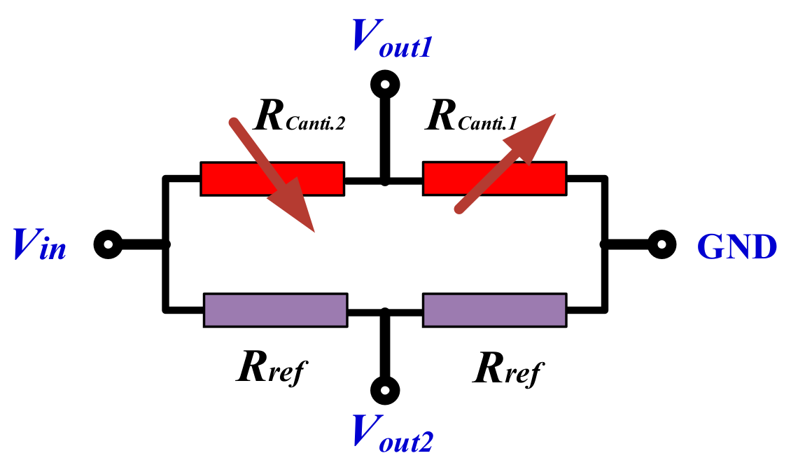 Micromachines 10 00473 g005