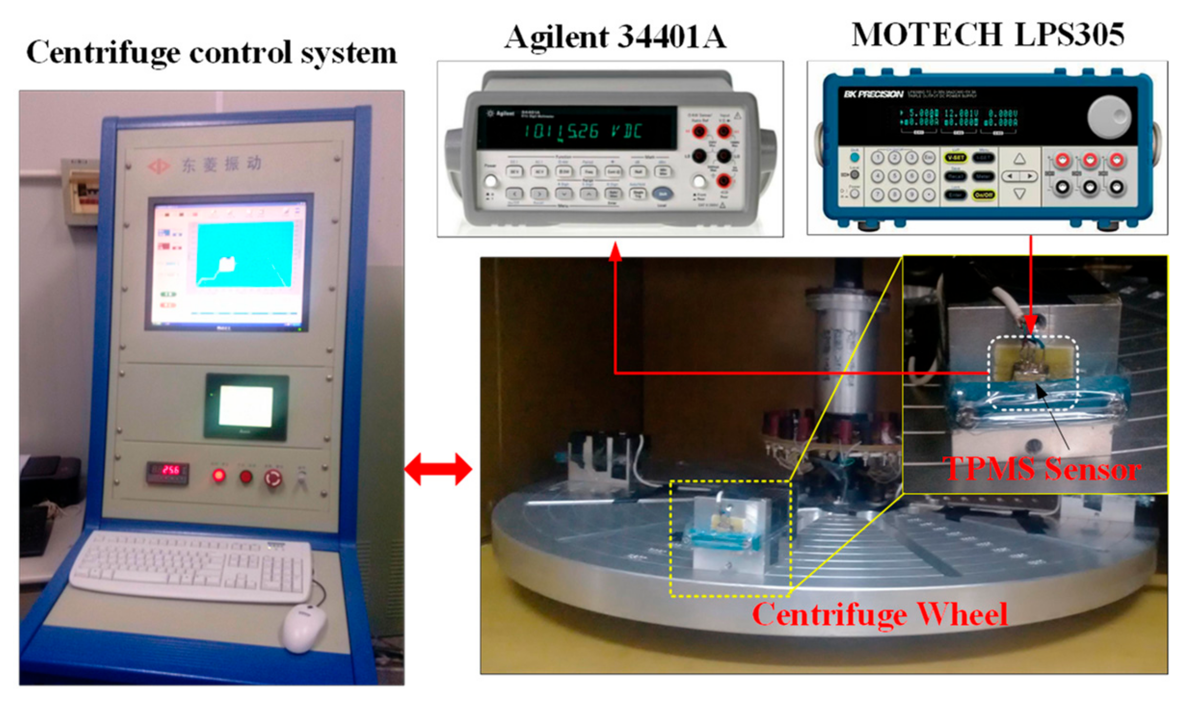 Micromachines 10 00473 g008