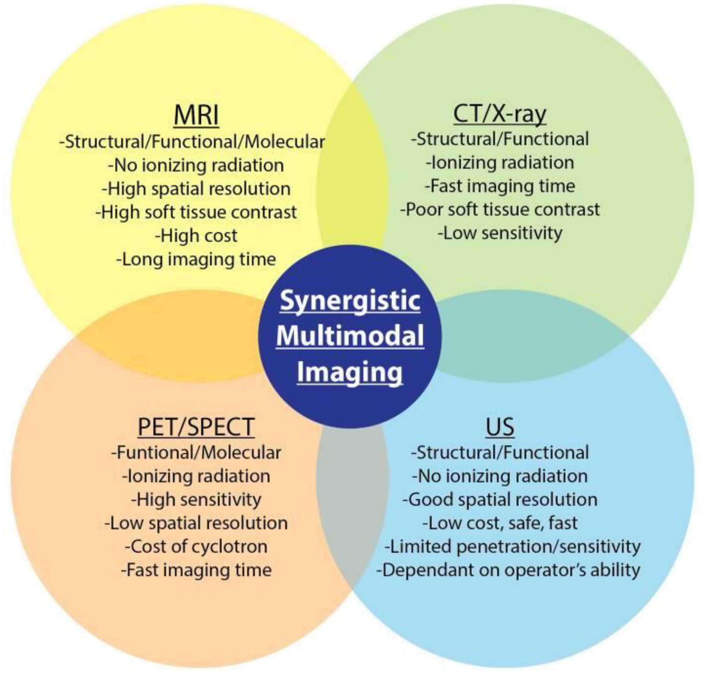 Micromachines 10 00474 g012 Micromachines 10 00474 g012