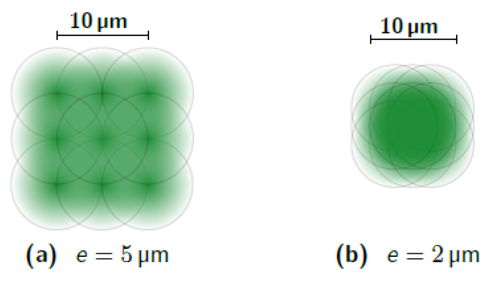 Micromachines 10 00475 g010 550