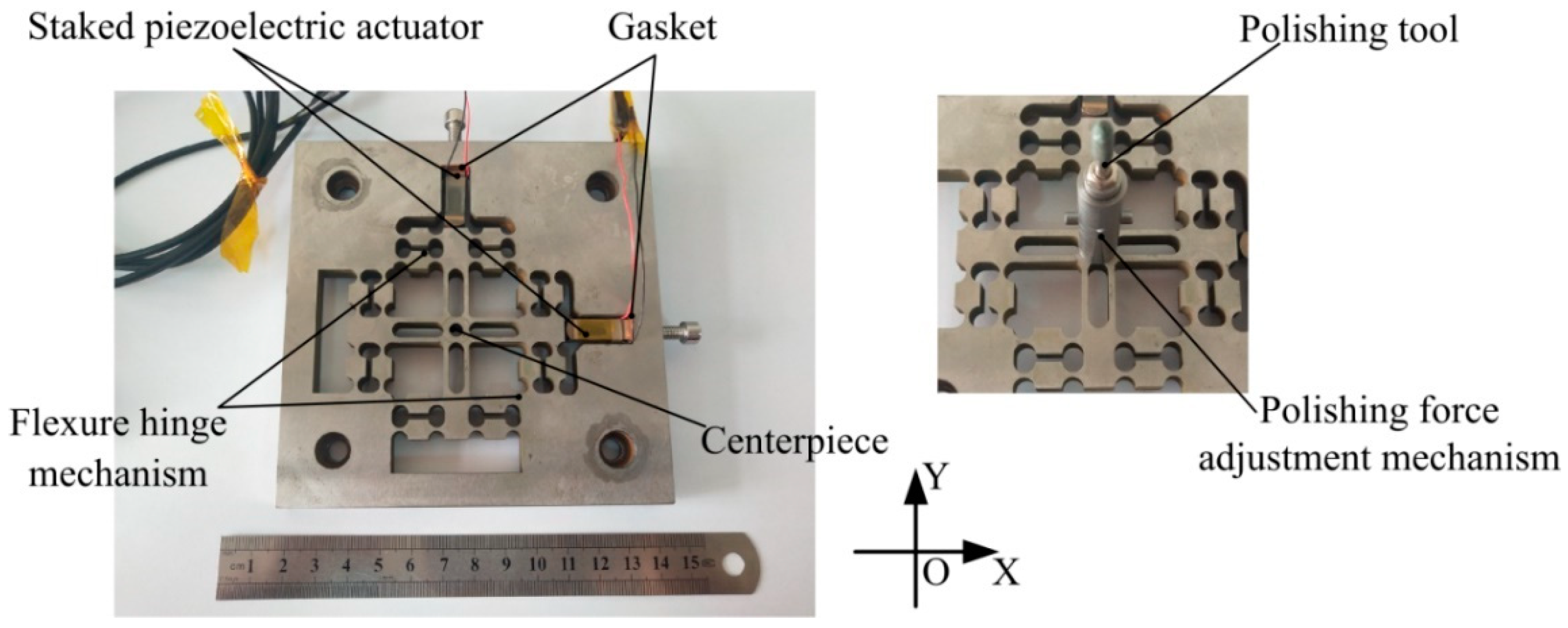 Micromachines 10 00484 g002