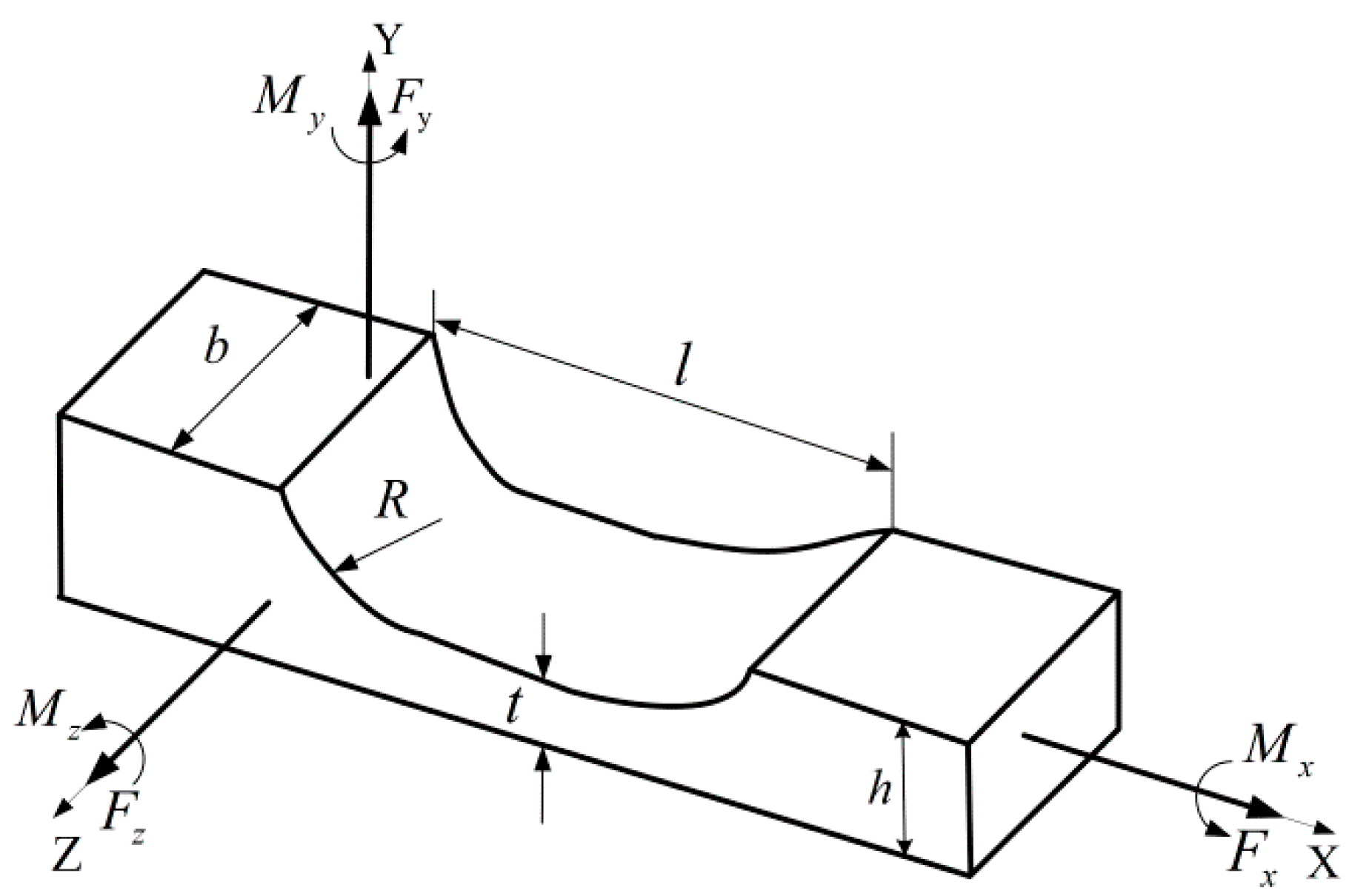 Micromachines 10 00484 g004