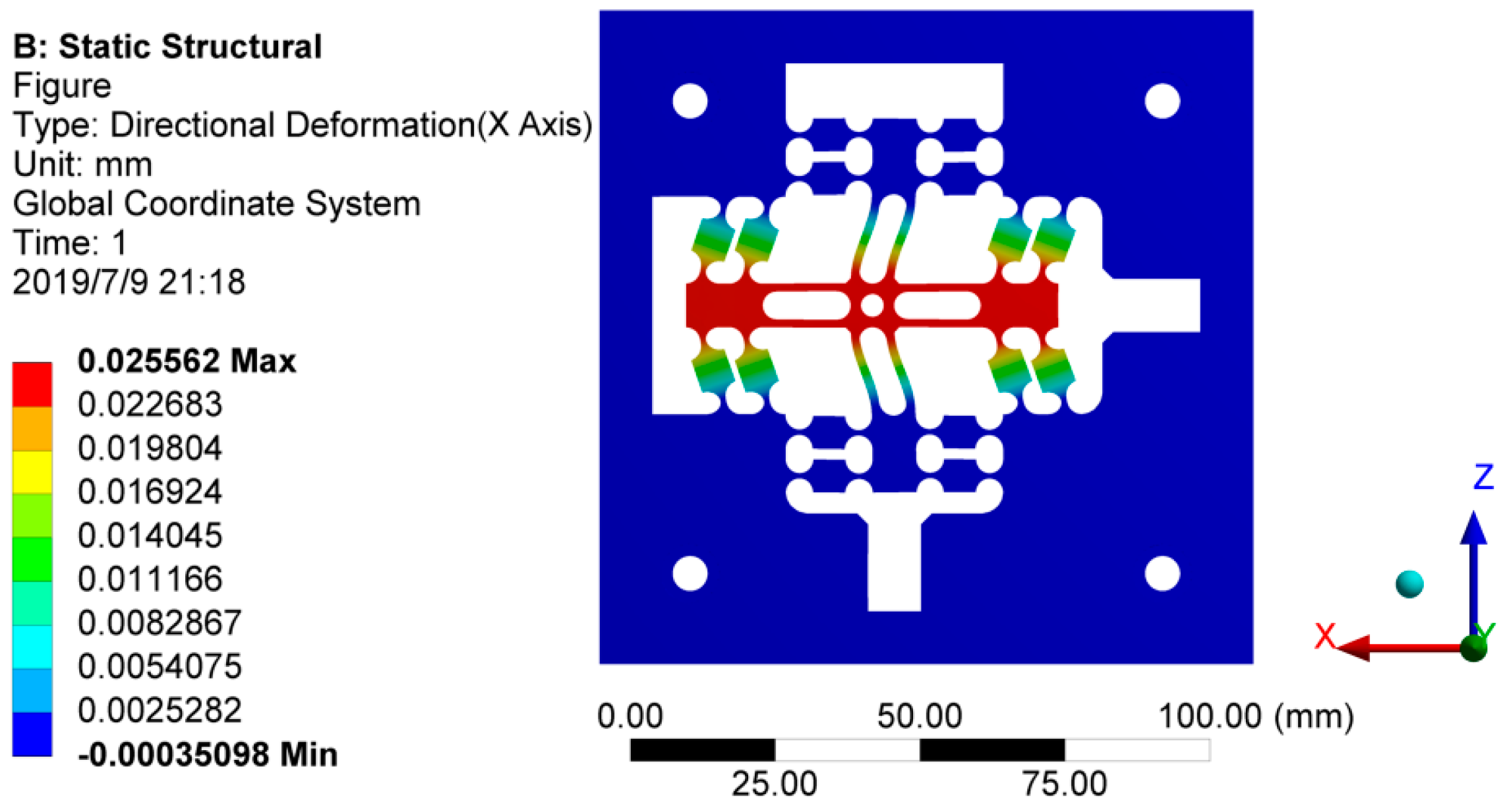 Micromachines 10 00484 g007