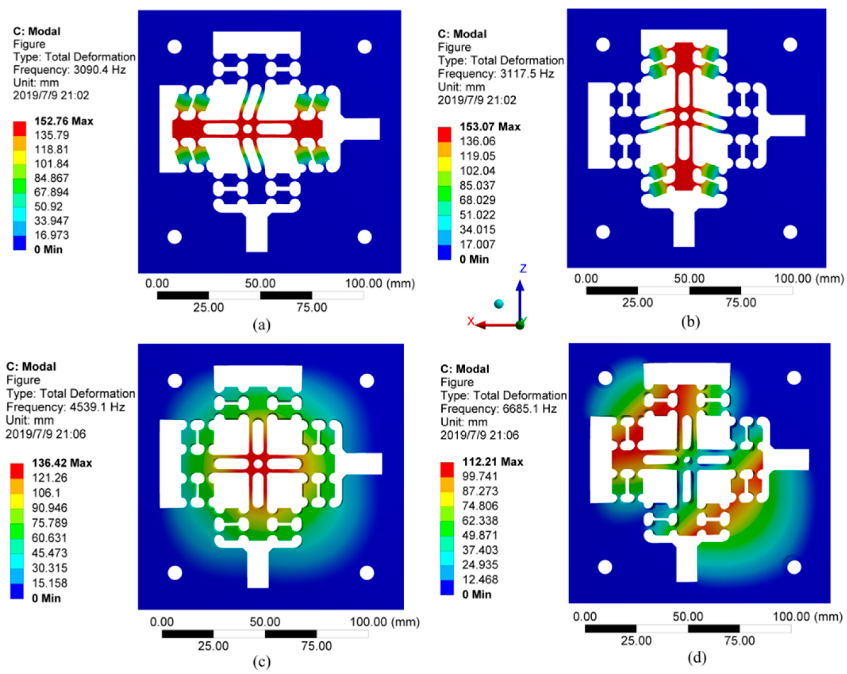 Micromachines 10 00484 g009
