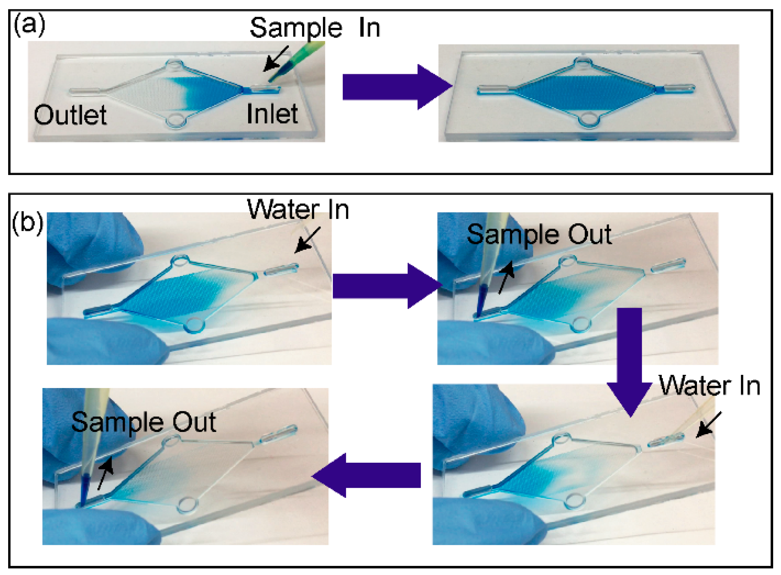 Micromachines 10 00486 g007