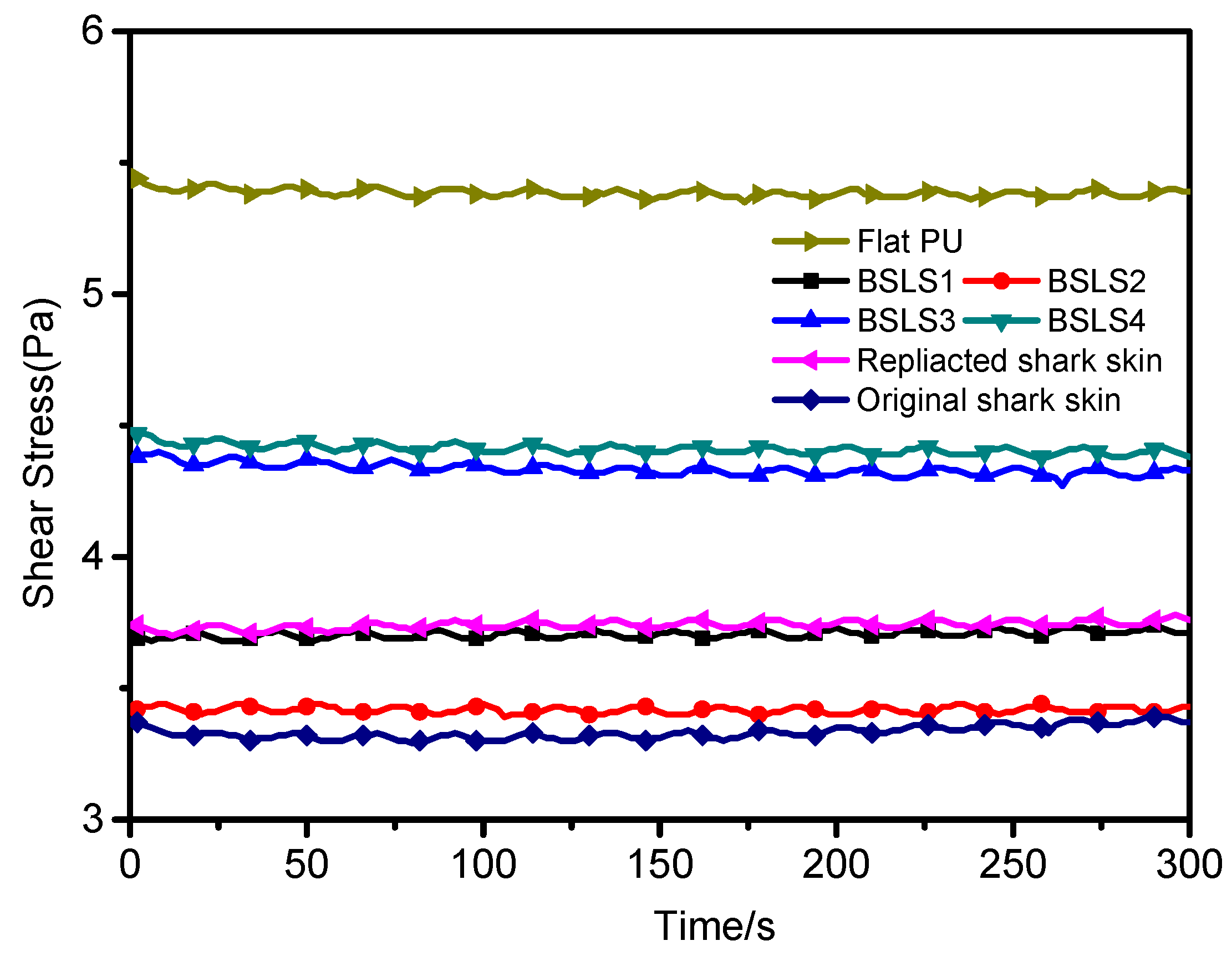 Micromachines 10 00490 g007 Micromachines 10 00490 g007