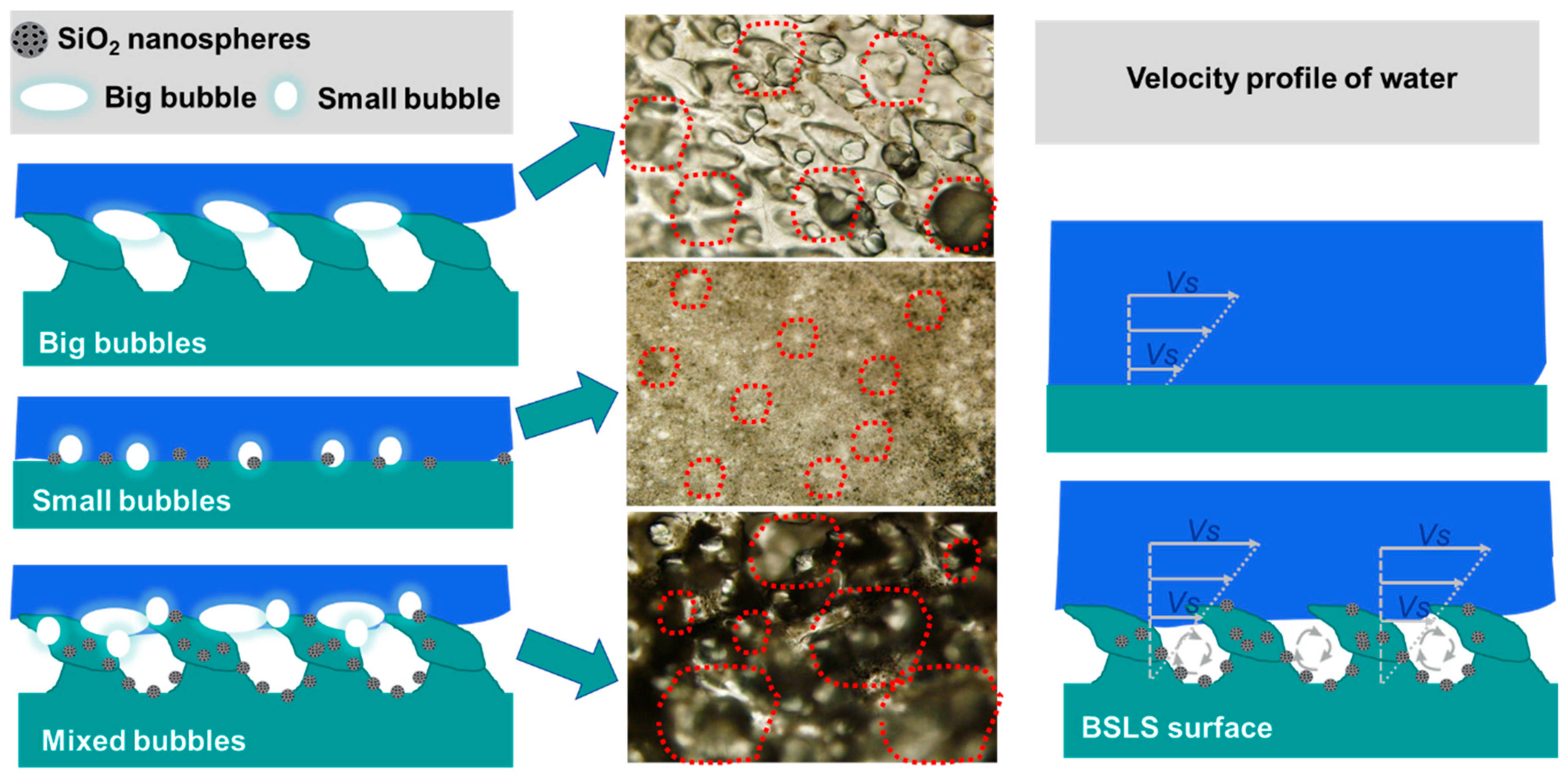 Micromachines 10 00490 g011 Micromachines 10 00490 g011